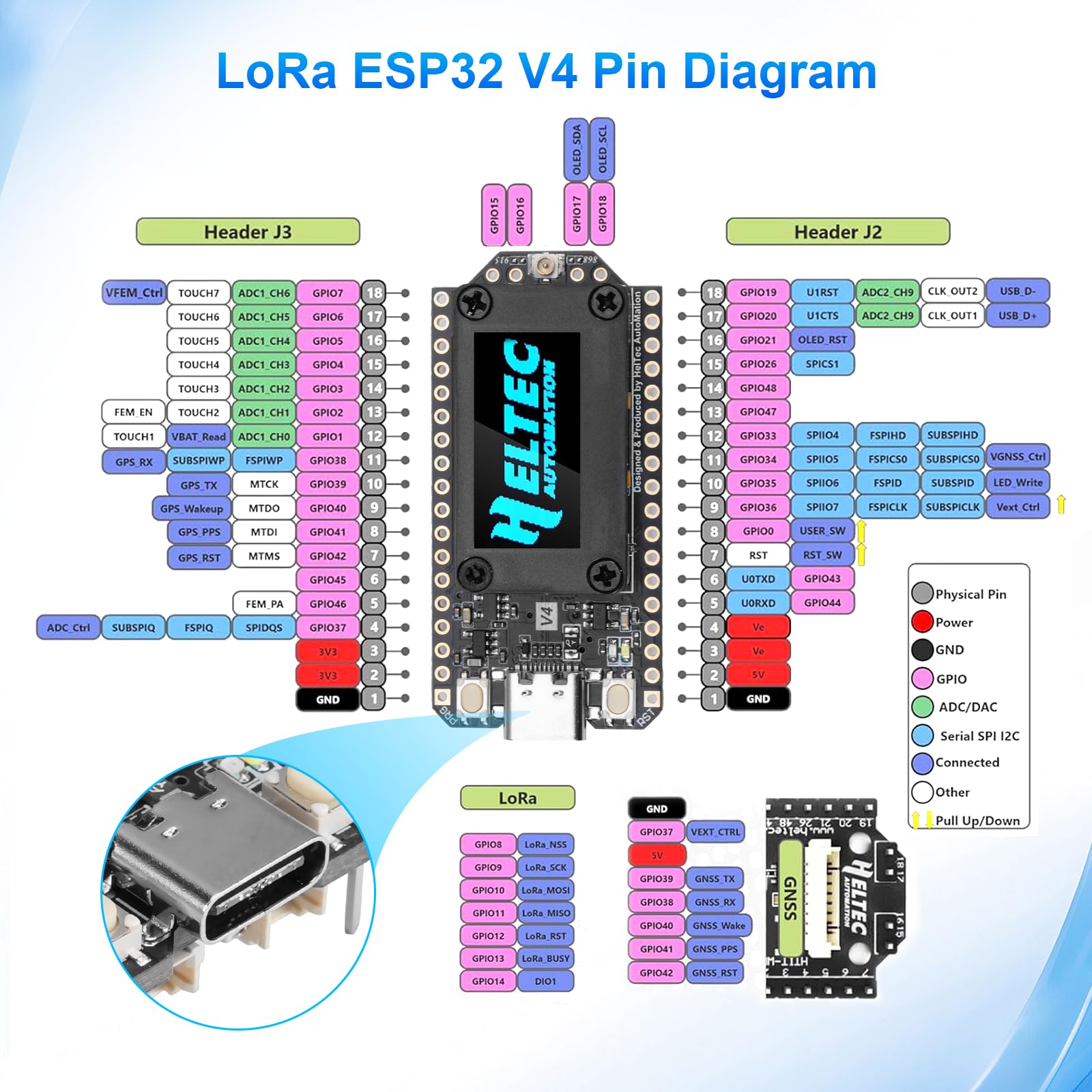 LoRa ESP32 V4 - Scheda di sviluppo + batteria da 3000 mAh, APKLVSR ESP32-S3 LoRa 32 V4 con antenne da 868 MHz e display OLED, Wi-Fi integrato Bluetooth SX-1262, per Arduino Meshtastic LoRaWAN