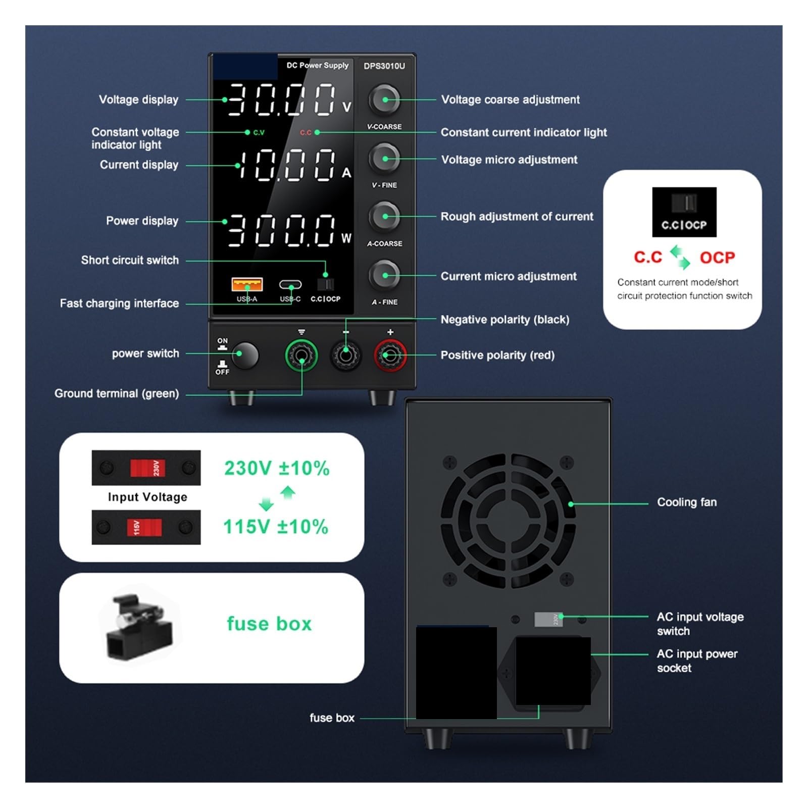 Fuente de alimentación variable, Fuente De Alimentación CC Laboratorio, Ajustable, 30V, 10A, Ajuste Del Codificador Corriente Voltaje, 60V, 5A, 120V, 3A(EPS6205 62V 5A)