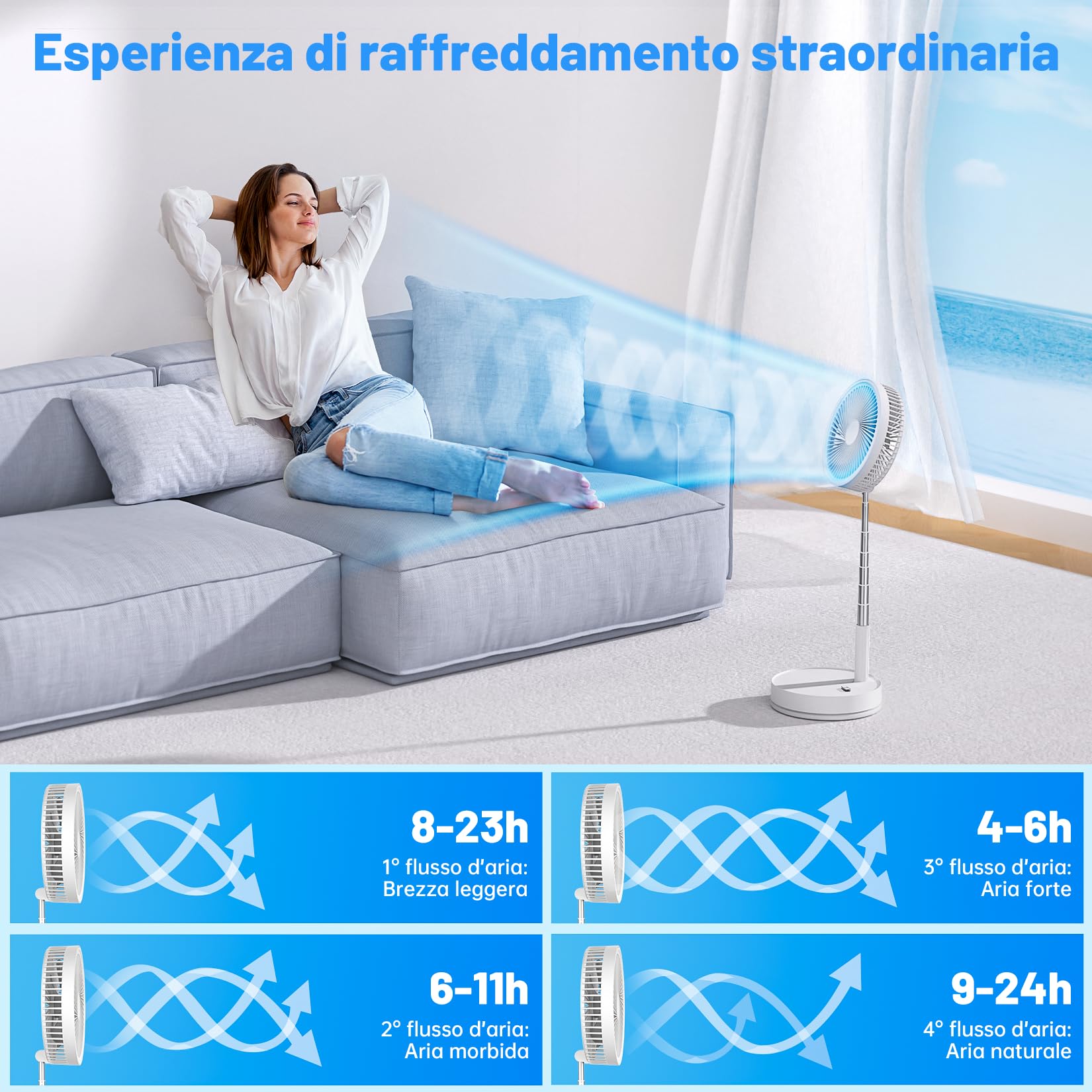 Oscillante Ventilatore a Piantana Silenzioso con Telecomando, 8.6" Portatile Pieghevole Tavolo/In piedi Ventilatore con 4 Velocità/Timer, 8000mAh USB Ricaricabile Fan per Camera da Letto Viaggio