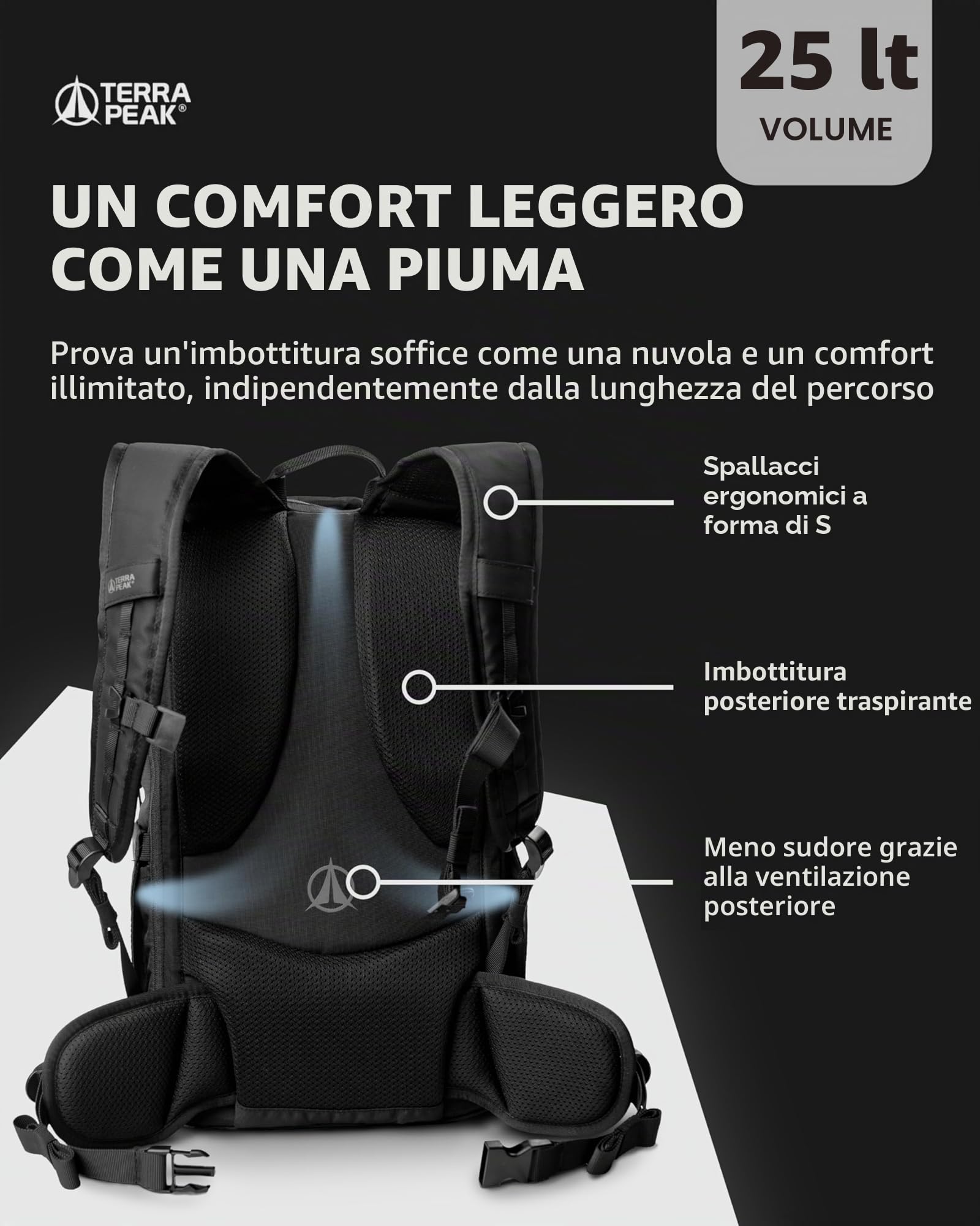 Terra Peak® Zaino Rolltop 20-25 litri (46x26x17cm) donna e uomo (HELIN) nero - Zaino da viaggio (per il bagaglio a mano) e giorno con scomparto per laptop (15 pollici) - Daypack e Backpack ergonomico