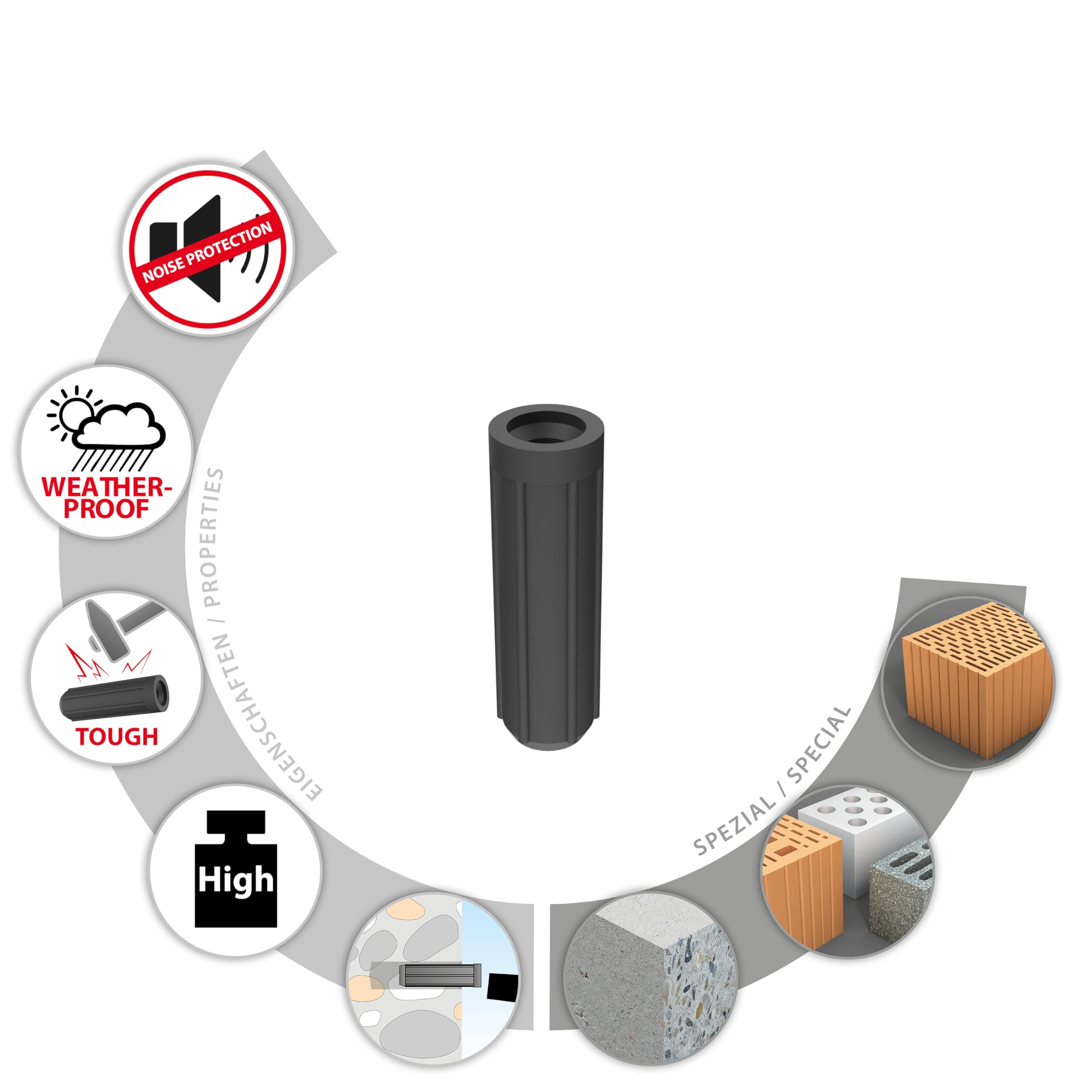 TOX Tasselli per isolamento acustico Sonic 12/40, tasselli per isolamento acustico con rivestimento in gomma, per sottostrutture e costruzioni fonoisolanti, 100 pezzi, 018100121