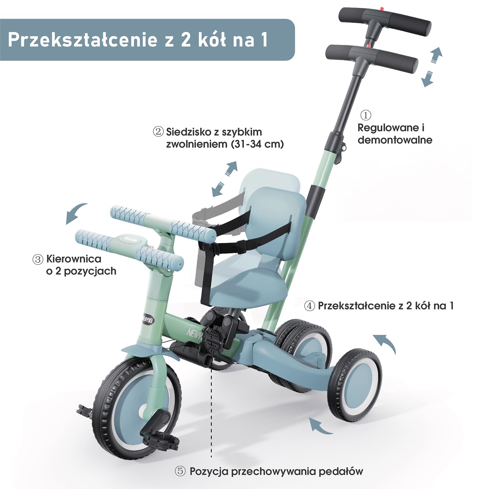 newyoo Trójkołowiec z rączką dla rodzica, dzieci 1-3 lat, rowerek biegowy, prezent urodzinowy i zabawka do jazdy, 5 w 1, rowerek z pasem bezpieczeństwa, Zielony, TR007