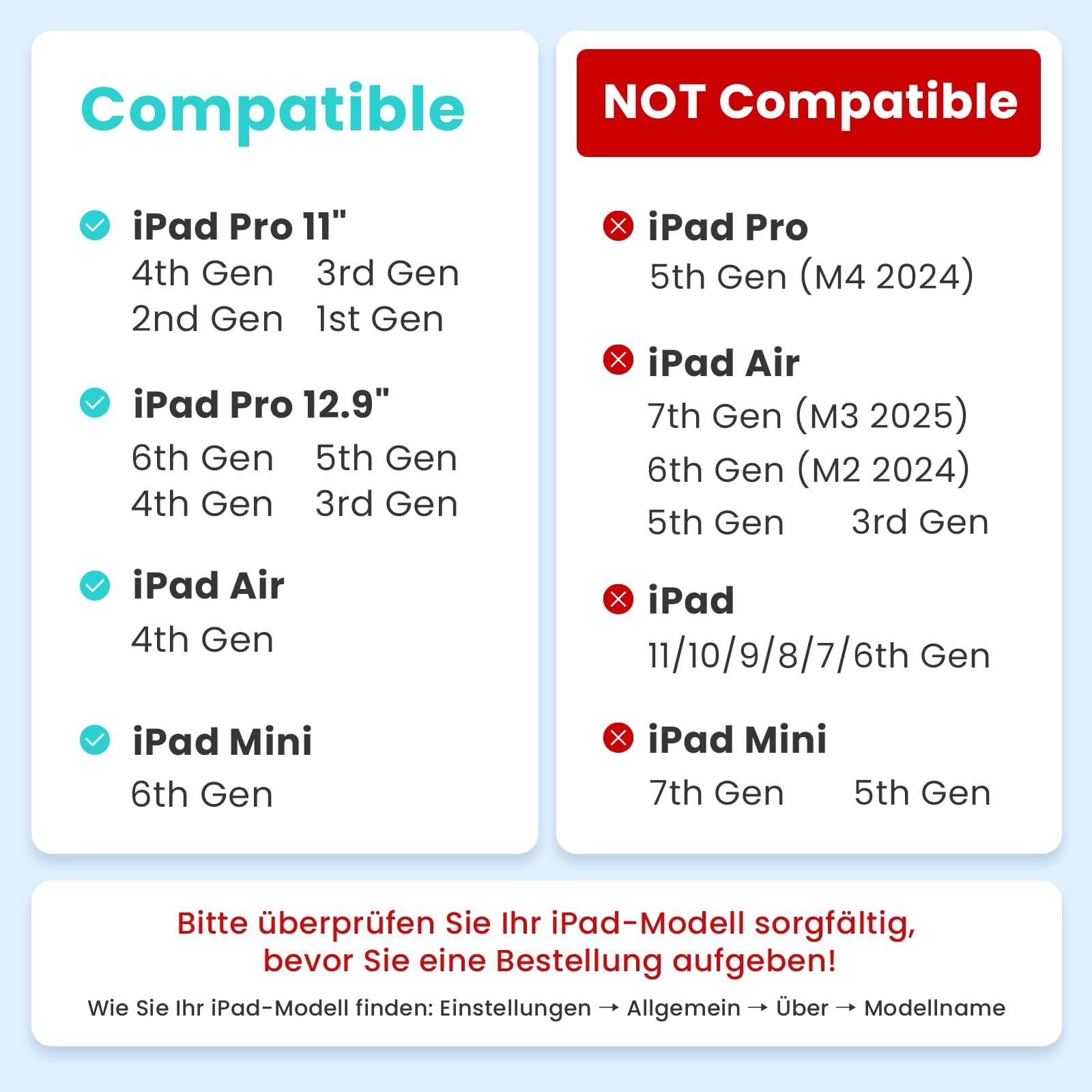 Metapen A14 iPad Stift, Magnetisches kabelloses Laden & Bluetooth-Shortcuts, Compatible mit Apple iPad Pro 11”(1.–4.Gen)&12.9”(3.–6.Gen), iPad Air 4.Gen, iPad mini 6,Handballenerkennung