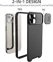 Vista 5 de Hitaoyou Funda magnética para iPhone 13 Mini, funda protectora para cámara iPhone 13 Mini [compatible con carga MagSafe] con cubierta deslizante