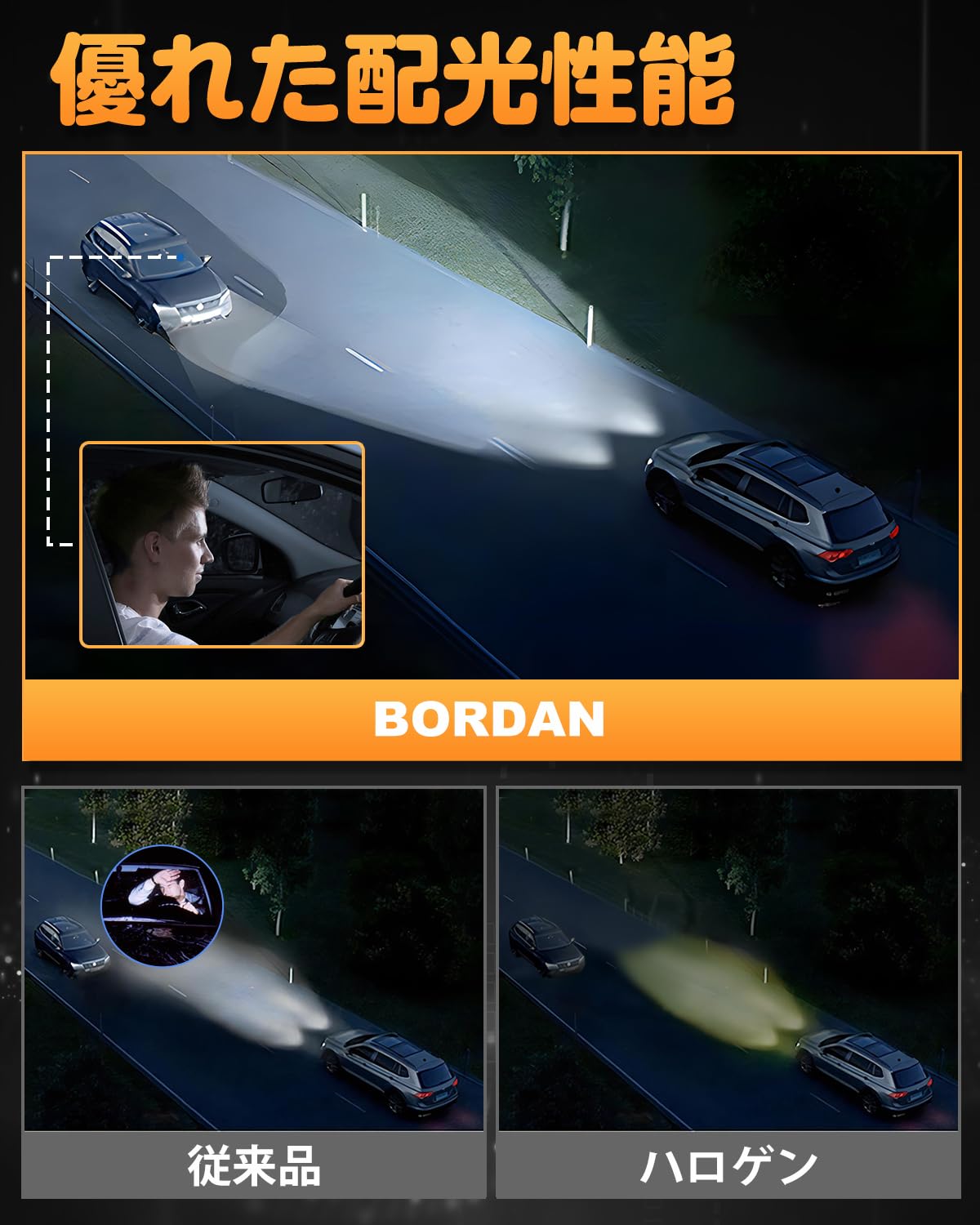 Amazon | BORDAN H4 LED ヘッドライト 車検対応 爆光 hi/lo切替 