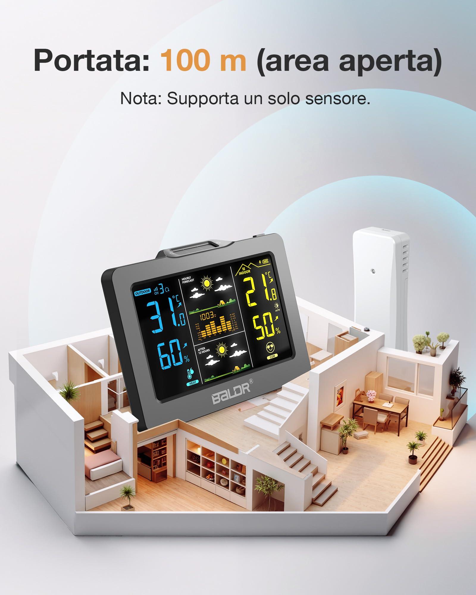 Stazione Meteo BALDR Wireless con Sensore Esterno, Display Digitale a Colori – Termometro Igrometro Interno/Esterno, Previsioni 1h + 12h, Batteria Ricaricabile