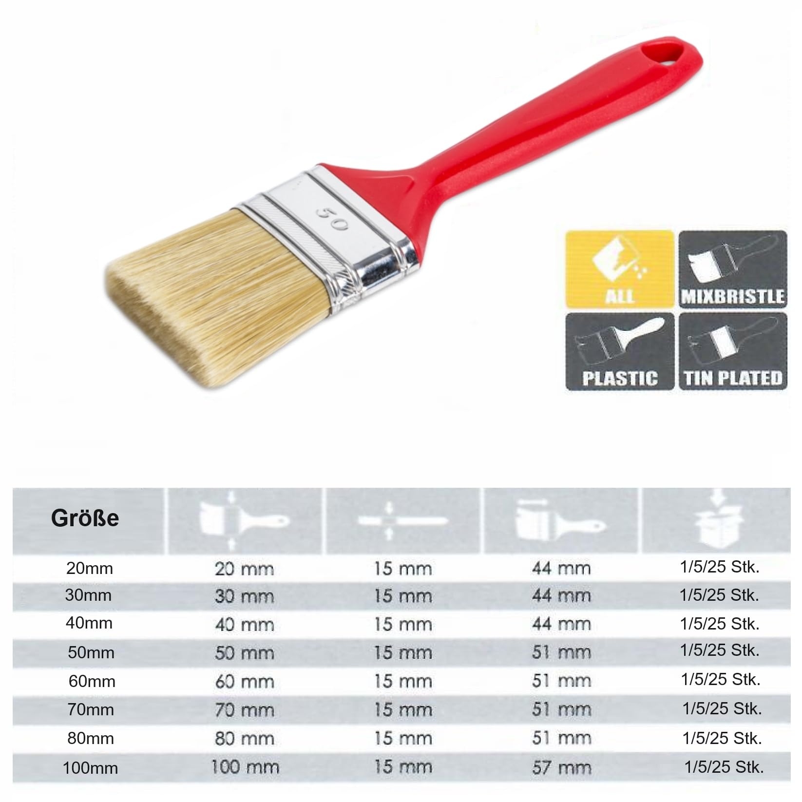 Pennello piatto | Pennello da pittura | con manico in plastica rossa | Larghezza: 20 30 40 50 60 70 80 100 mm (25 pezzi, 100 mm)