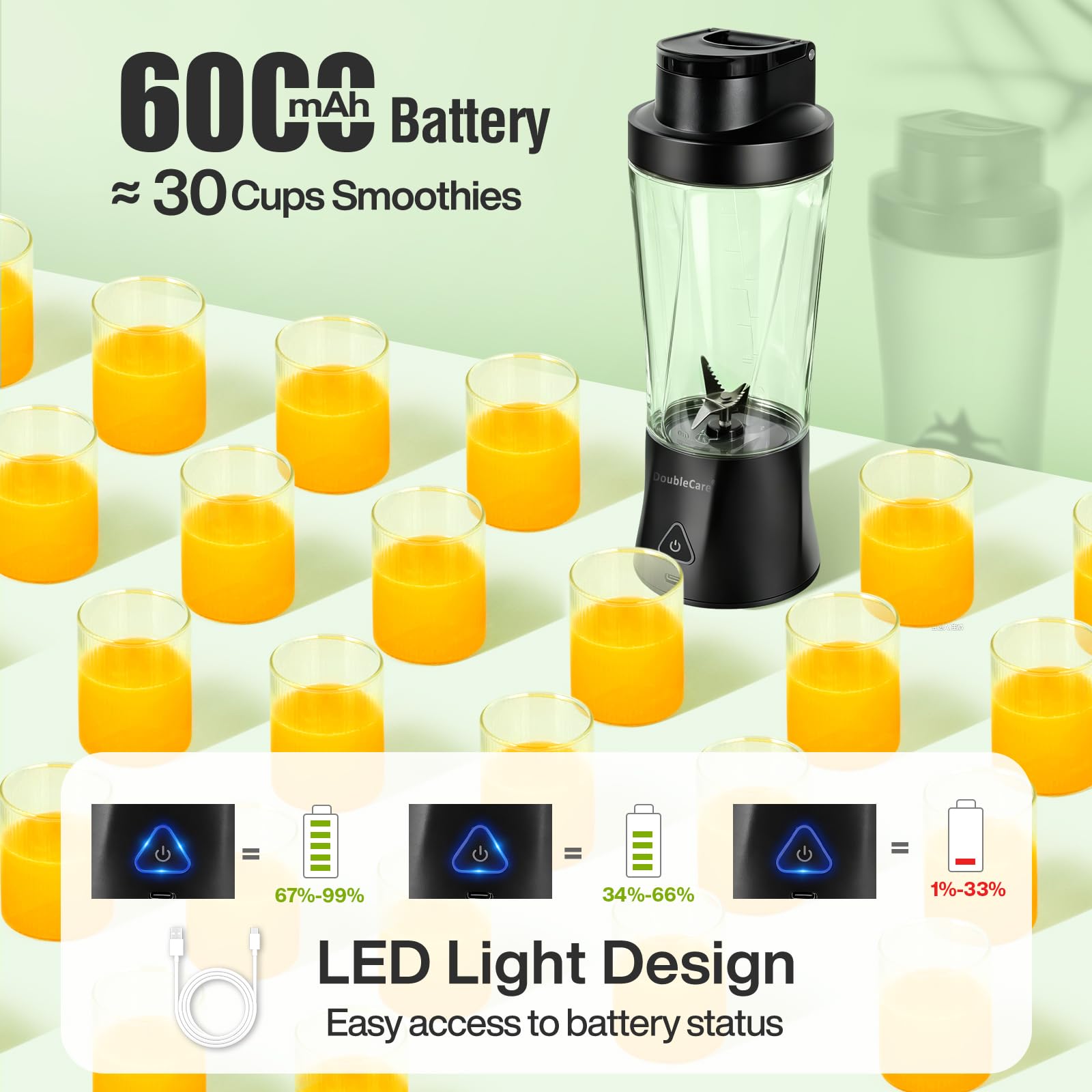 Batidora de Vaso Eléctrica 700ml, Batidora de Batidos, Trituradora Multifuncional, Licuadora USB Recargable 6000mAh con 6 Cuchillas 3D, IP67, Autolimpieza de Un Toque - Negro