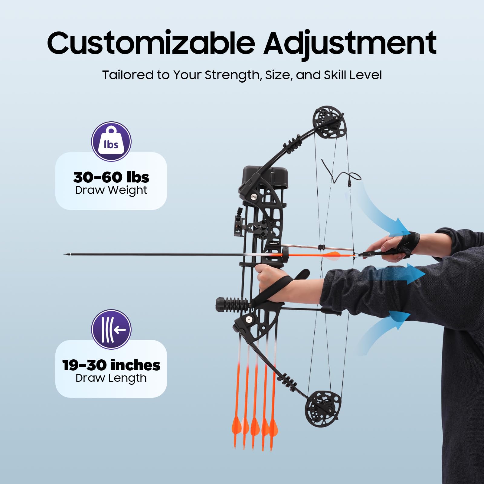 Compoundbogen Set 30-60lbs einstellbar Jagd Zielübung | 280-320 FPS Schussgeschwindigkeit 12 Pfeile im Lieferumfang Rechtshänder-Modell für Jagd Wettkampf & Freizeit.