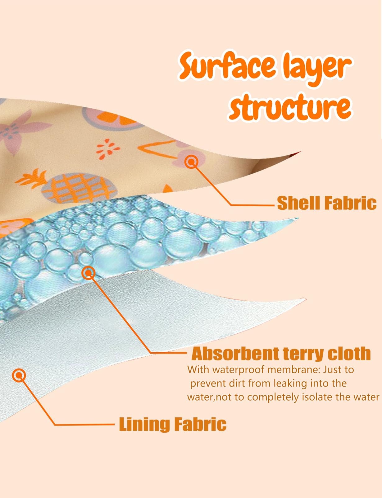 weVSwe Baby Reusable Swim Diaper Girls UPF 50+ Washable Newborn Absorbent Swimming Diapers Orange Fruits 6-12 Months