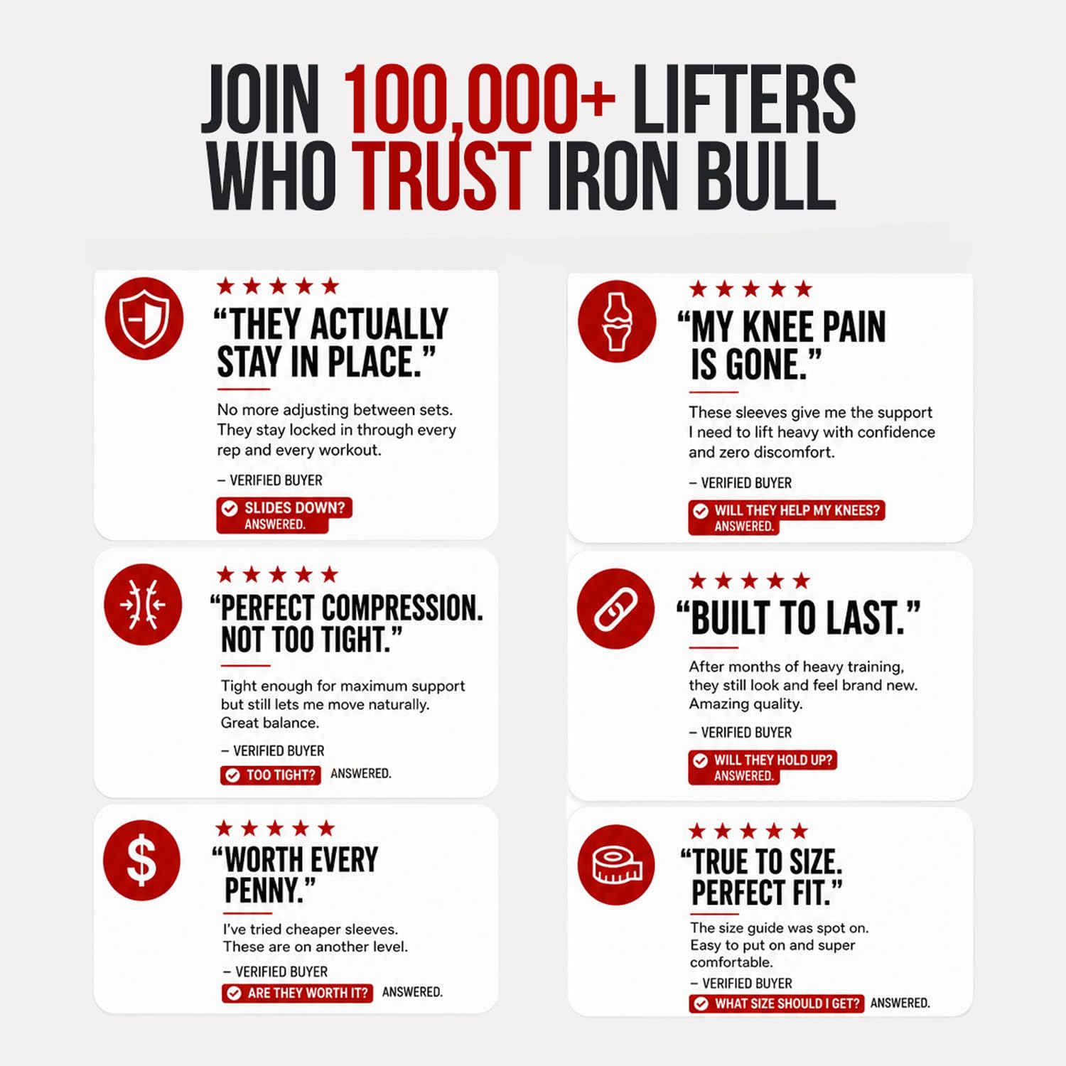 Iron Bull Strength Ginocchiere da 7mm (1 Paio) - Ginocchiera di Supporto Ad Elevate Prestazioni per Sollevamento Pesi, Powerlifting & Crossfit - La Miglior Cinghia & Fascia per Il Ginocchio