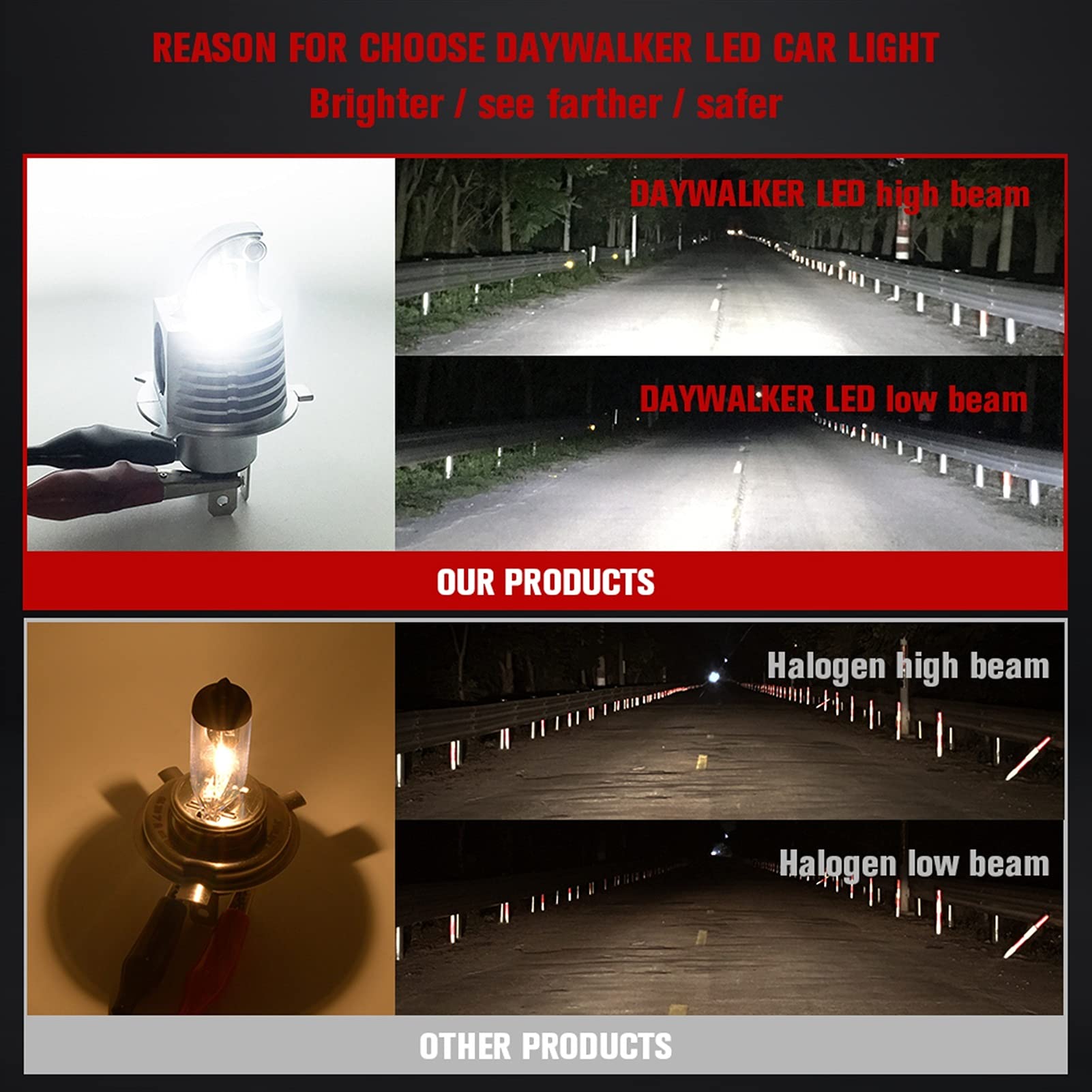 Żarówka ledowa H4 LED Reflektor żarówki 12000LM HB2 / 9003 Hi/Lo 60W High Power White 6000K CSP Frytki LED Reflektor samochodowy 12 V 24 V H4 Reflektor