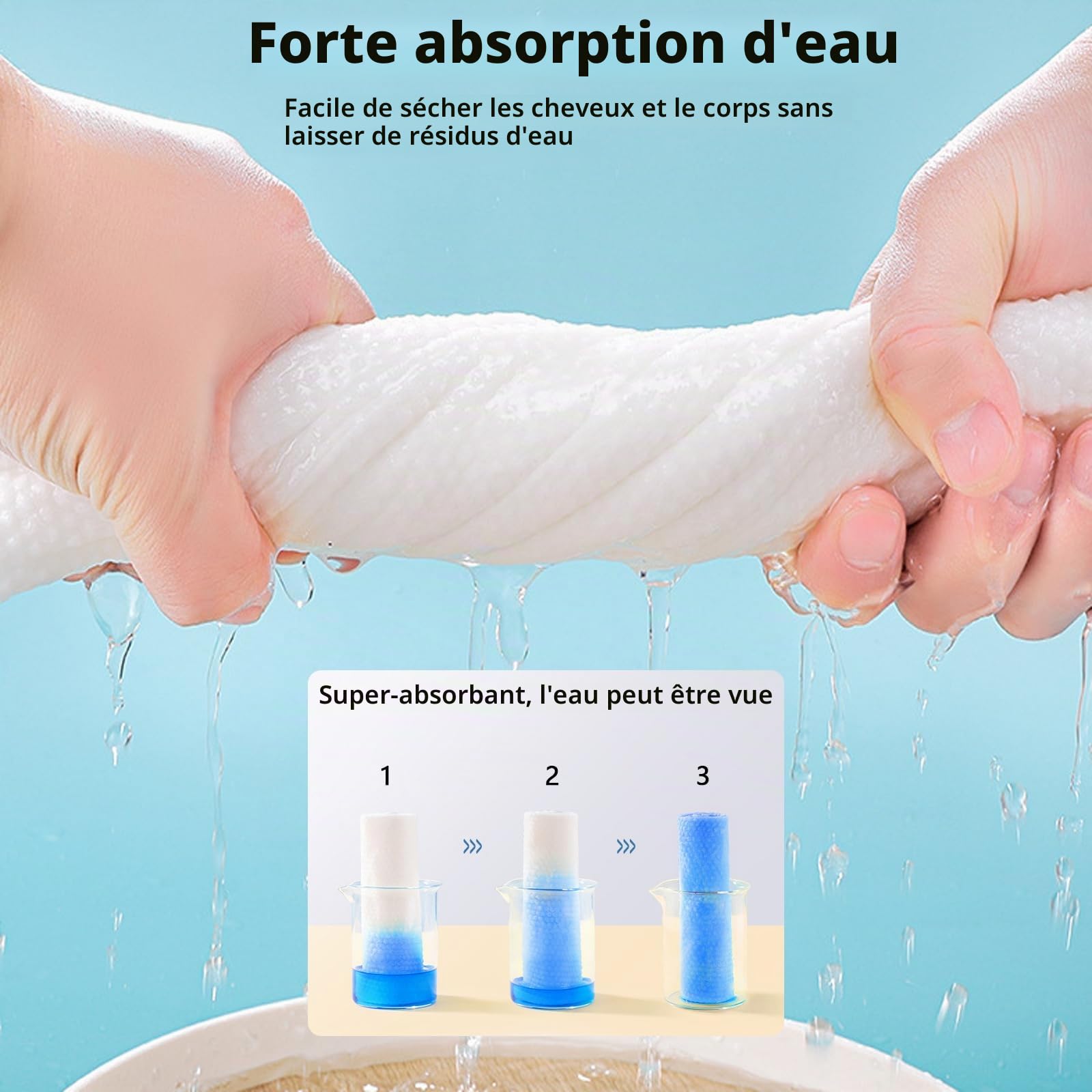 Serviettes Compressées Jetables Extra Épaisses 30x60cm - 100% Coton Hypoallergénique, Ultra-Absorbantes, Emballage Individuel Portable pour Voyage/Camping/Hôtel (Paquet de 10)