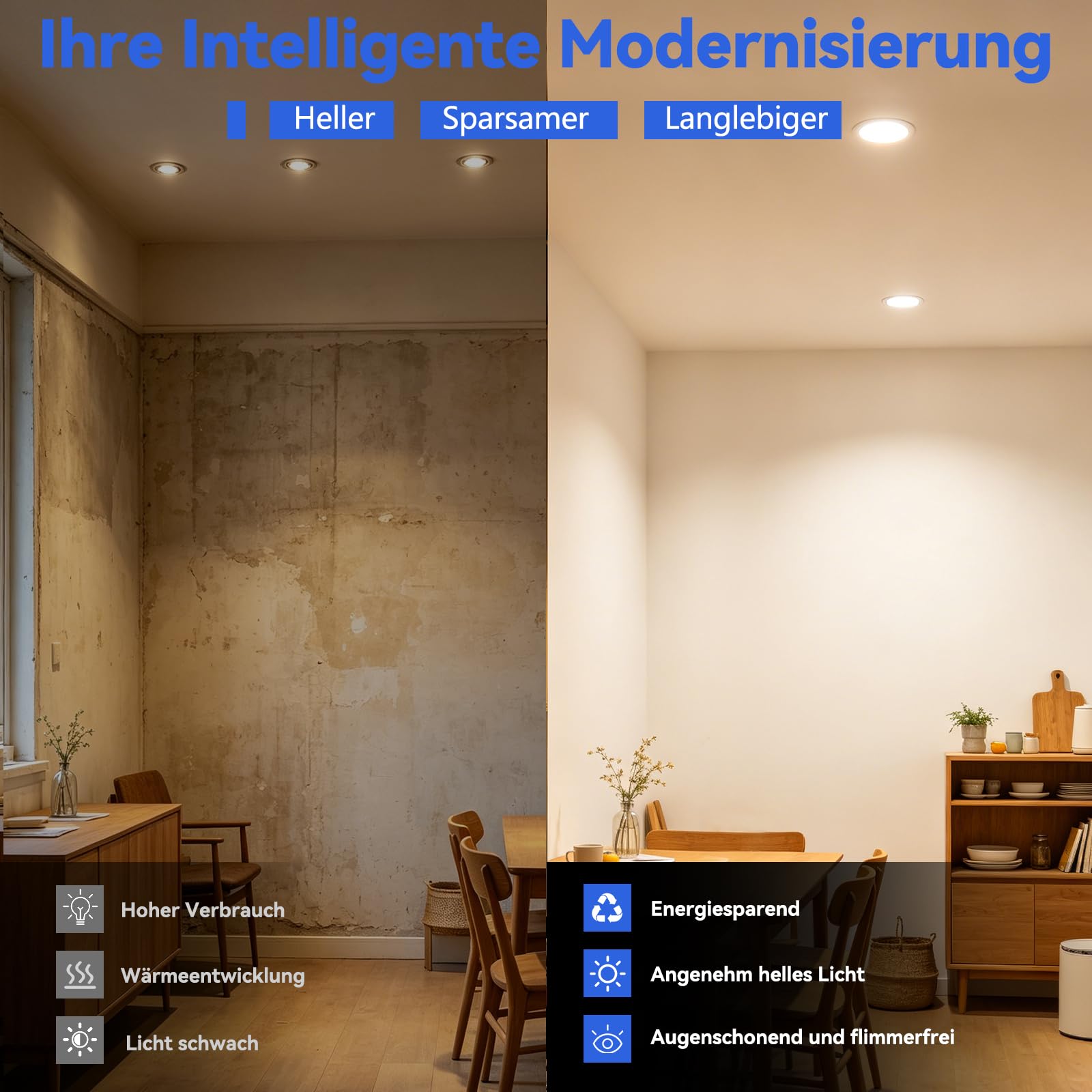 JESLED LED Einbaustrahler 230V Dimmbar, 5W 400LM LED Spot 68mm - 78mm Lochmaß, IP54 Einbauleuchten Für Badezimmer Küche Wohnzimmer, 3000K/4000K/6500K Einbauspots, Rund Weiss 6er Set