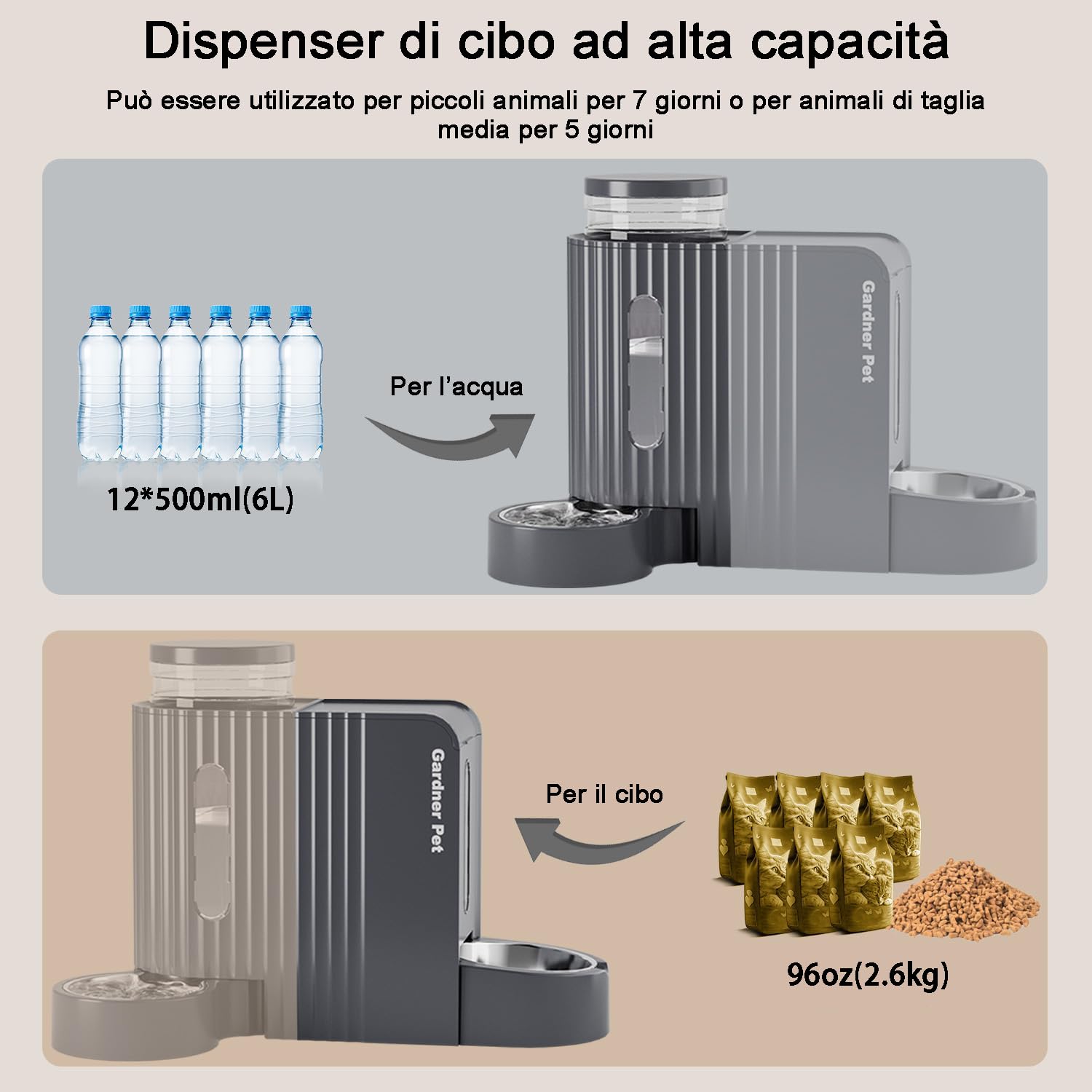 Gardner Pet 2 in 1 Distributore Automatico Cibo e Acqua Gatti (6L*2), Distributore Automatico Cibo Gatti con Ciotola in Acciaio Inox, GravitÀ Dispenser Crocchette Gatto, Senza BPA, Grigio Scuro