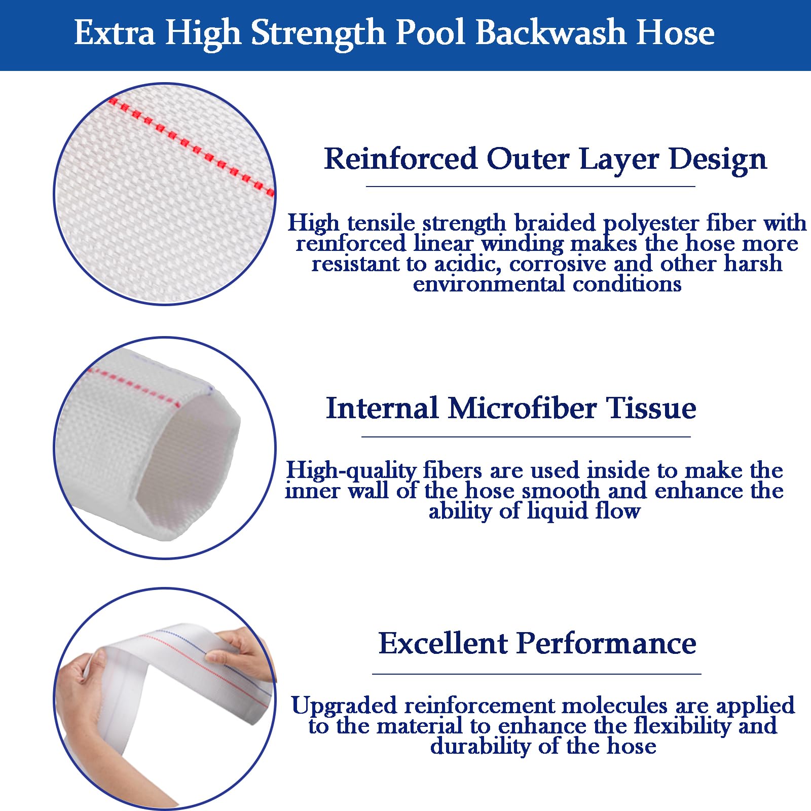Eastrans Manguera de retrolavado de piscina de 3 x 250 pies, manguera plana de descarga resistente para piscina, mangueras de drenaje con abrazadera, 10 bar