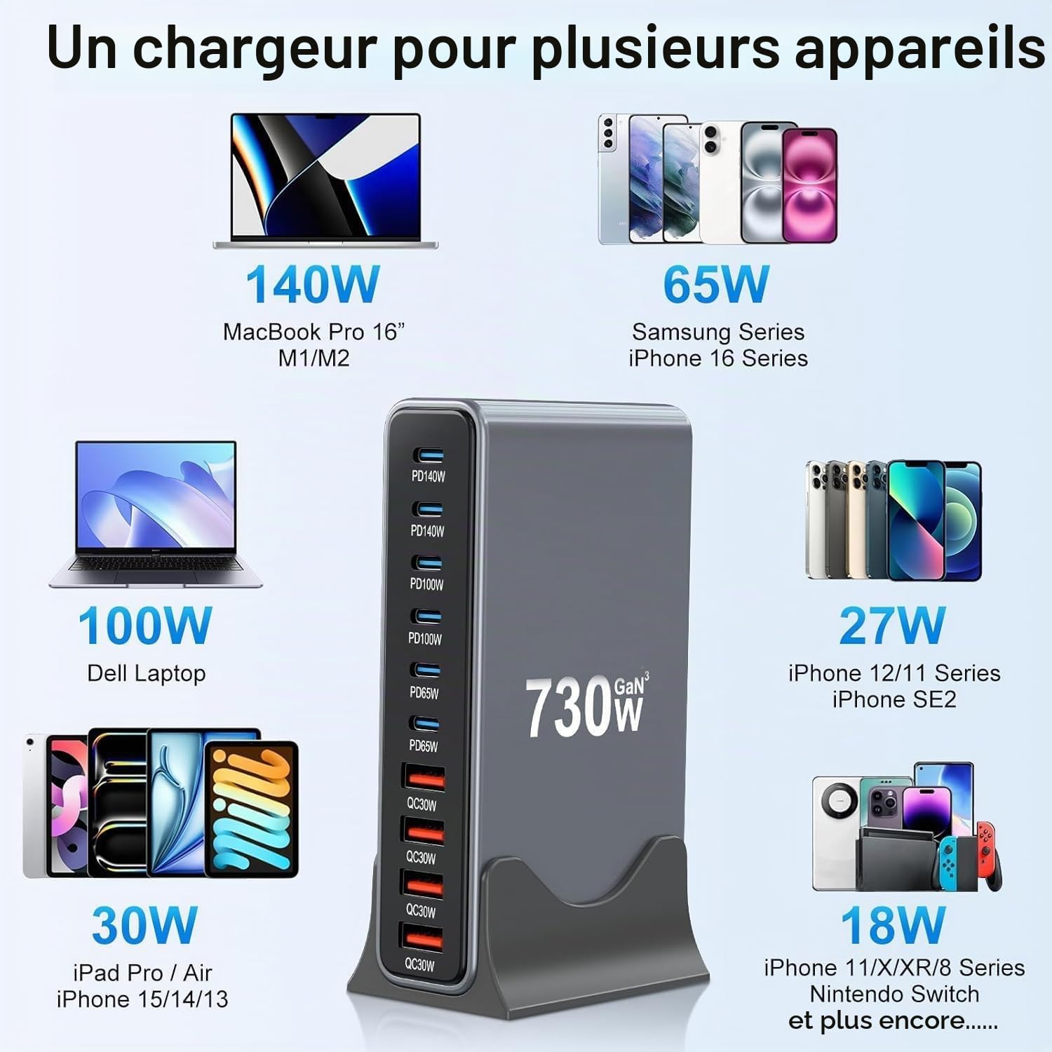 Station de Charge USB 730W 10 Ports, Chargeur USB C Rapide Multiple