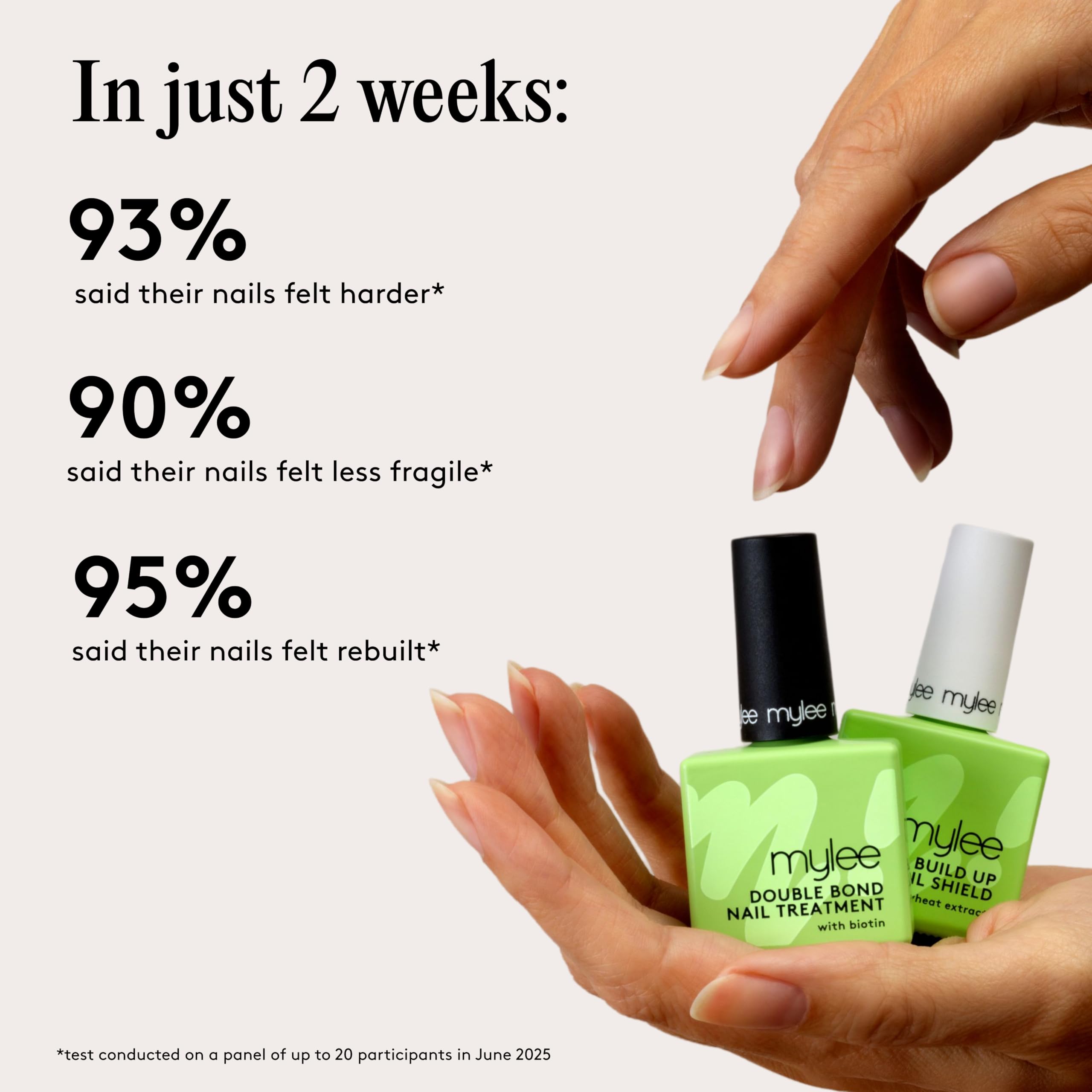 Mylee Bond & Beyond Duo - Réparation de la kératine à 99% - Renforce et camoufle en un seul geste - Technologie KeraBuild avec biotine, AHA et PHA - Restaure et protège les ongles - 2x13.5ml