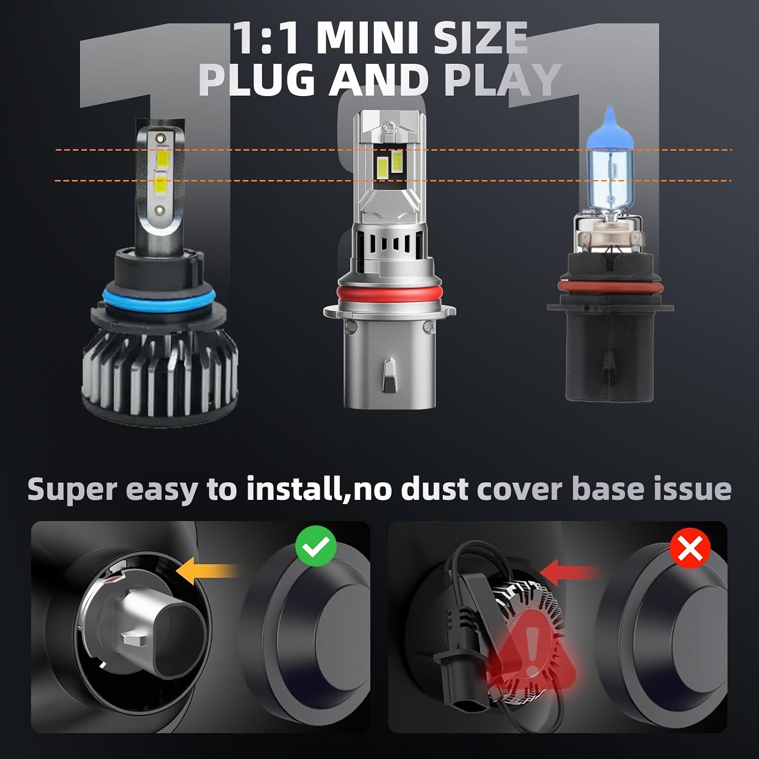 9004 HB1 Light Bulbs,800% Brighter Light,6500K Cool White with Canbus Ready,1:1 Mini Halogen Size,Plug and Play,Pack of 2