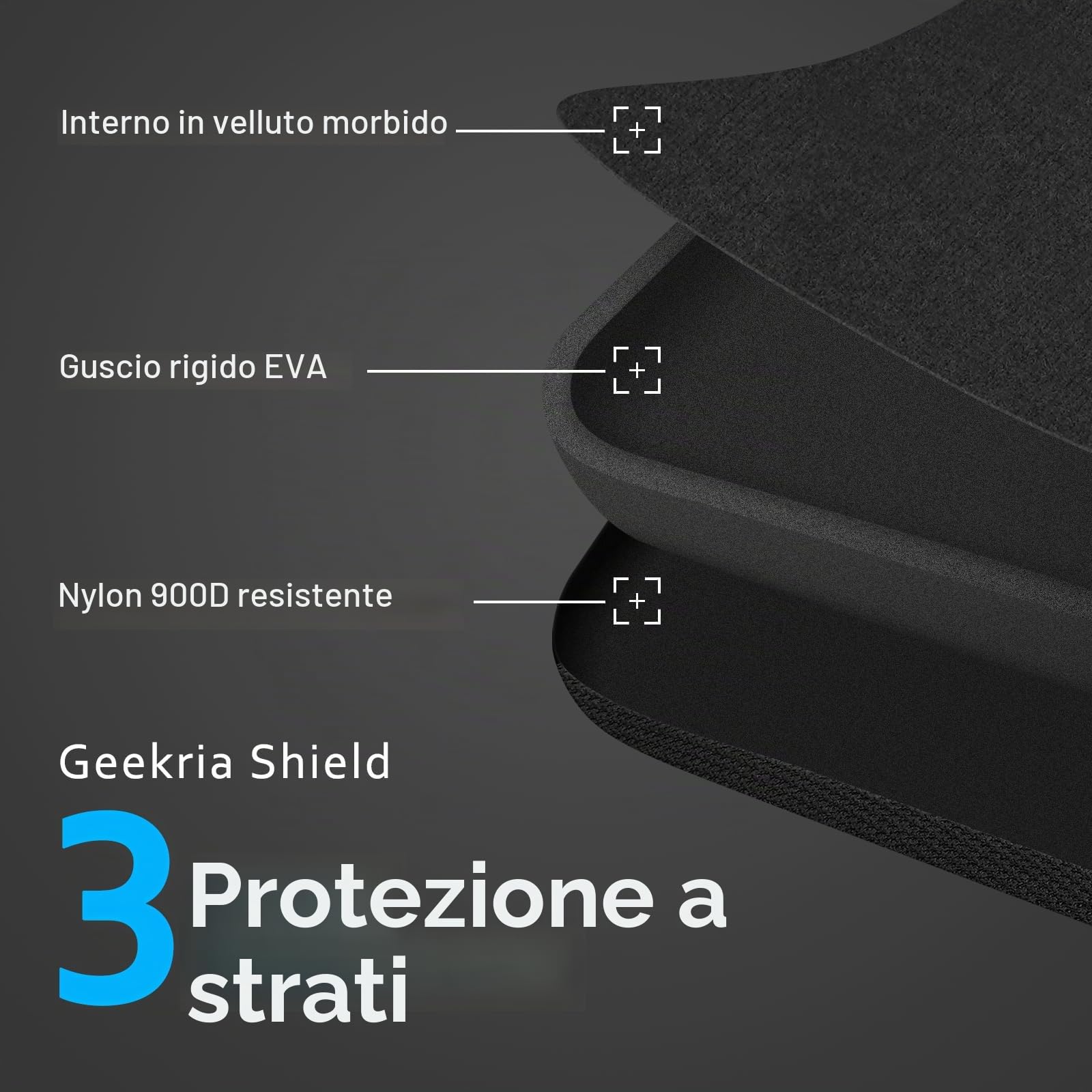 Geekria Custodia rigida per cuffie Audeze LCD-2, LCD-3, LCD-4, HiFiMAN HE6se, Sundara, Ananda, Grado PS1000e, PreSonus HD7, Auricolari Custodia Trasporto