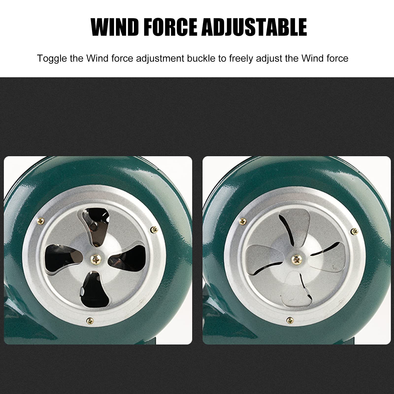 Ventilatore Elettrico a velocità Variabile 220V con Regolatore, Ventilatore per Camino Barbecue - Ventilatore Centrifugo per Barbecue