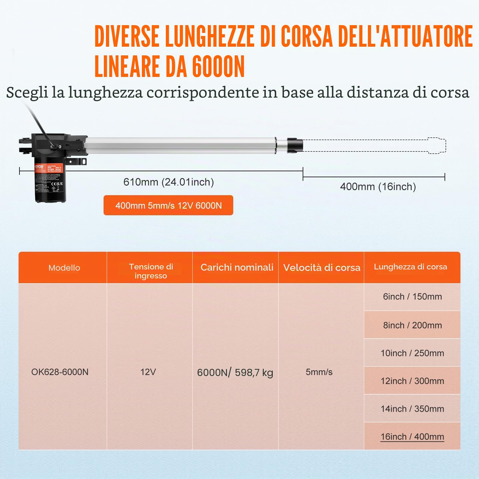 VEVOR Attuatore lineare 12V, Attuatore lineare da 16 pollici 1320lbs/6000N, Attuatore lineare da 0,19"/s con staffa IP44 per porte elettriche, macchinari industriali, navi da carico