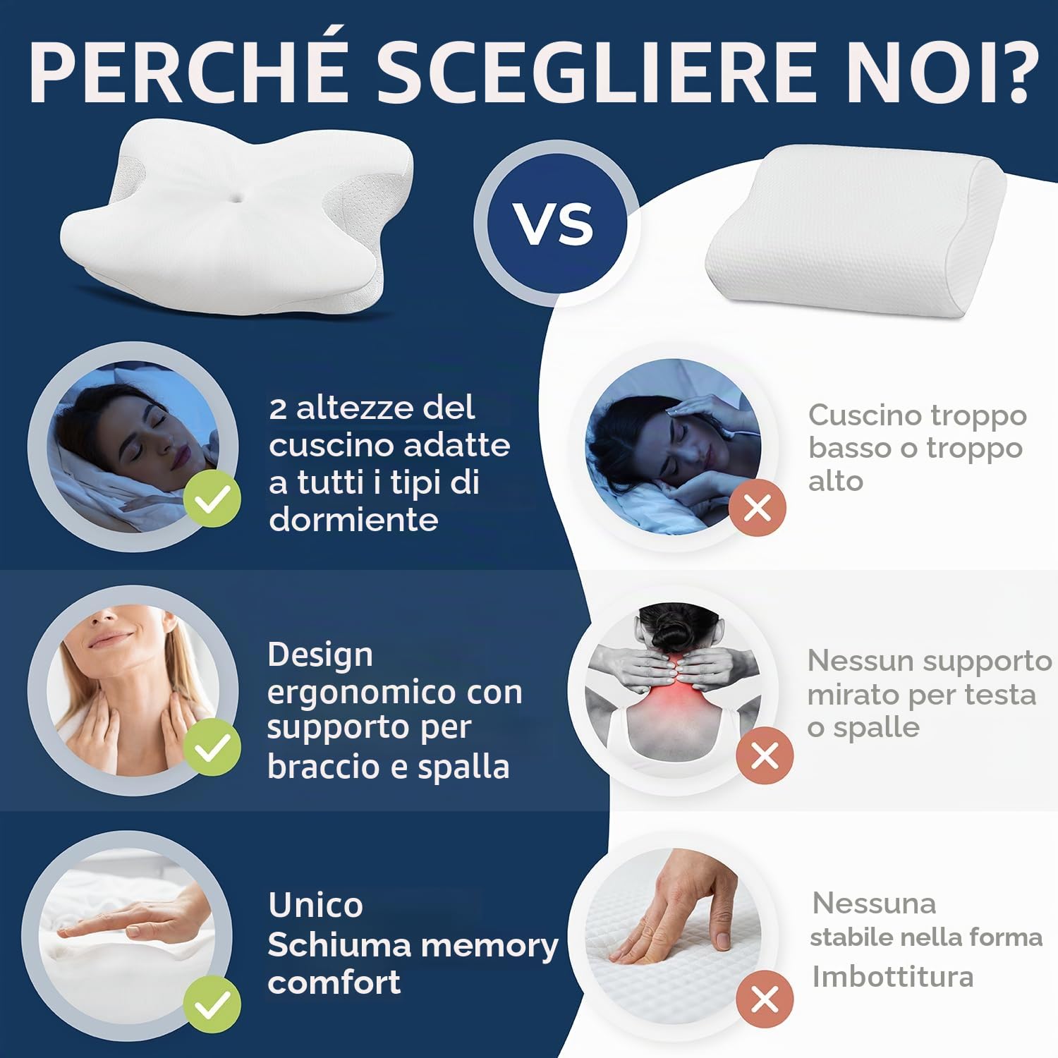 CALMONT - Cuscino ortopedico per tutti i tipi di sonno, cuscino cervicale per un sonno riposante, cuscino in memory foam per una regolazione ideale, cuscino cervicale, cuscino ergonomico (bianco)