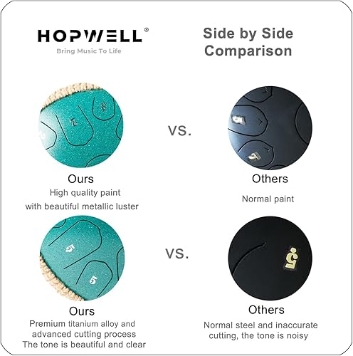 Miniatura 6 de HOPWELL - Tambor de lengua de acero, 12 pulgadas, 11 notas, instrumentos de percusión, tambor de mano con libro de música, mazos de batería y bolsa