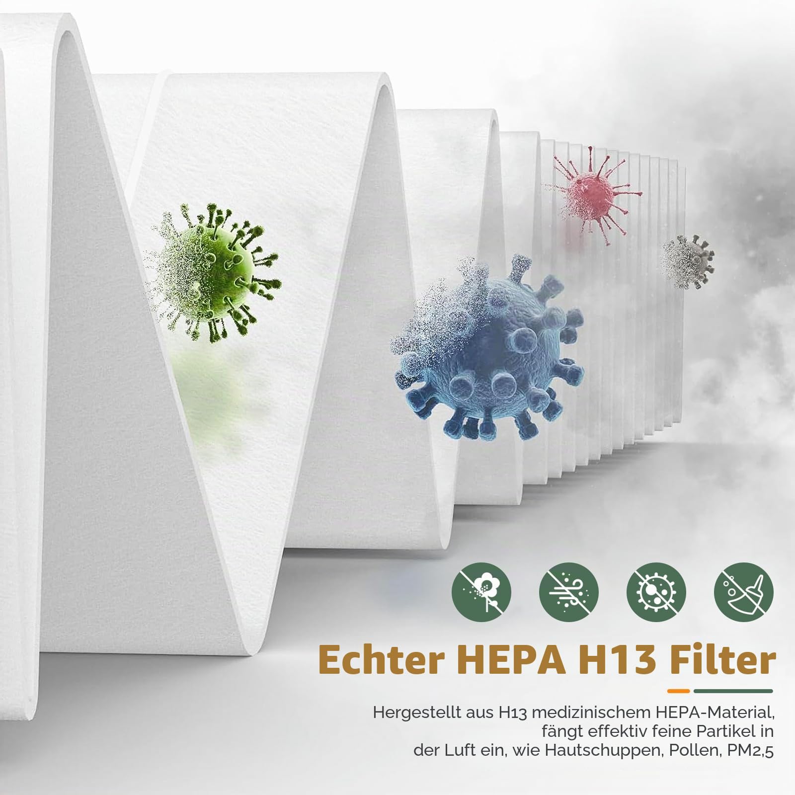 2 Stück FY3200, FY4200 Ersatzfilter Kompatibel Philips 3200, 4200 Serie Luftreiniger AC3210/12, AC3220/10, AC3221/13, AC4220/12 und AC4221, 3-in-1, H13 True HEPA mit Hocheffizienter Aktivkohle