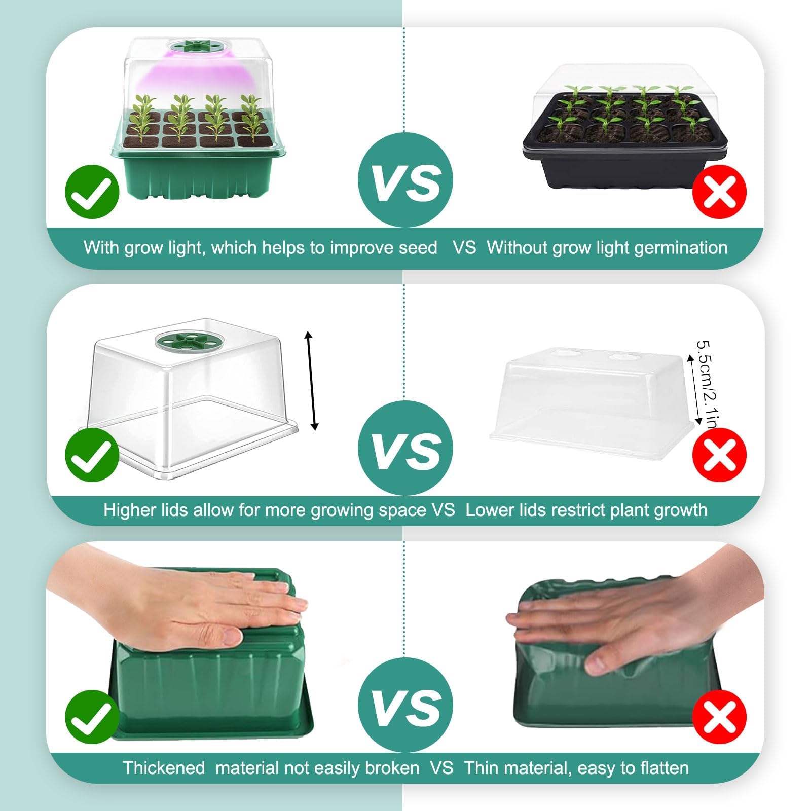 5 Pezzi Vassoi per La Germinazione, Vassoio Germinazione con Luce di Coltivazione Propagator con coperchi rialzati per Serra Giardino Verdura Frutta Seme Piante In Mini Serra