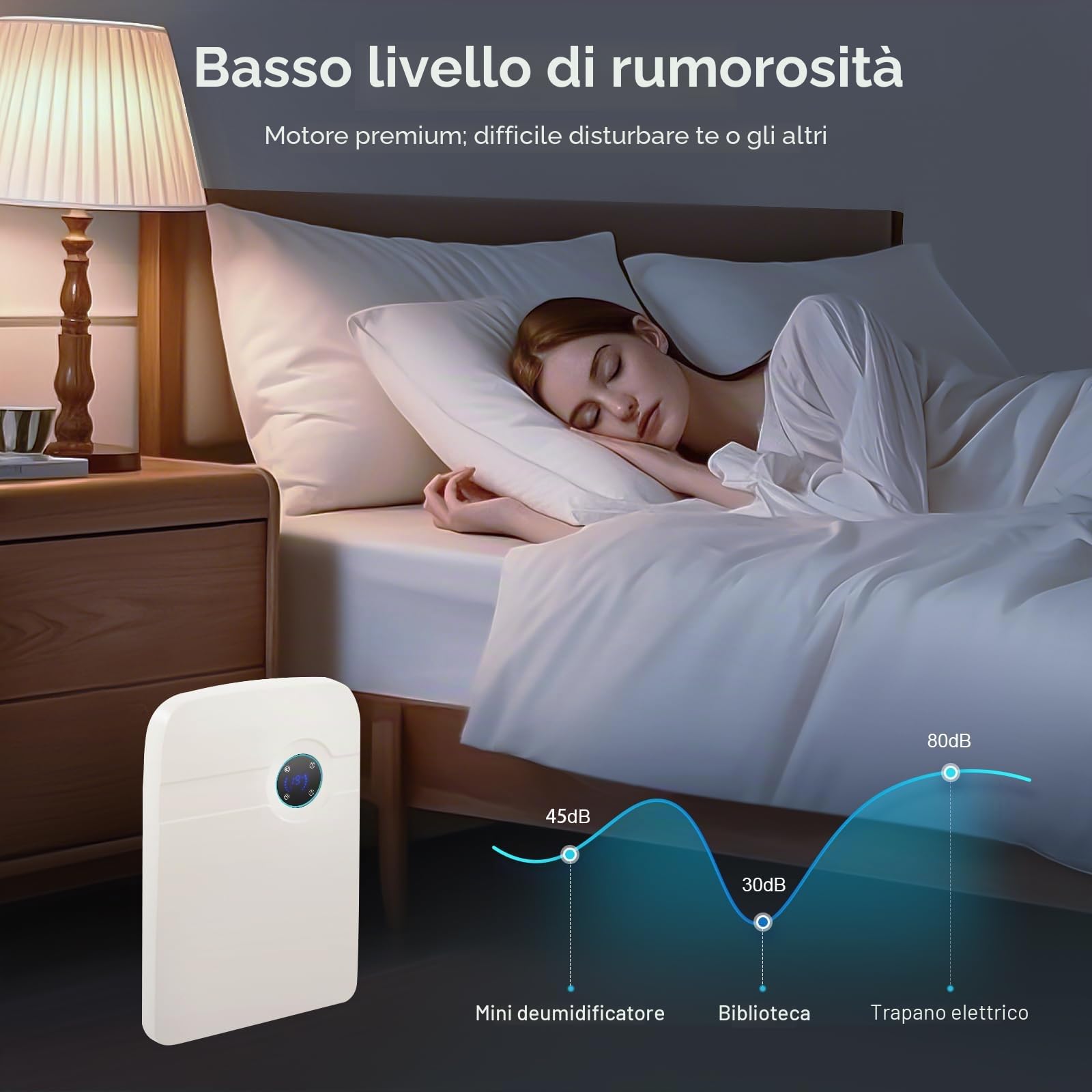 Deumidificatore elettrico con tubo di scarico, serbatoio dell'acqua da 2,5 l, deumidificazione dell'aria silenziosa, asciuga ambienti fino a 500 ml al giorno