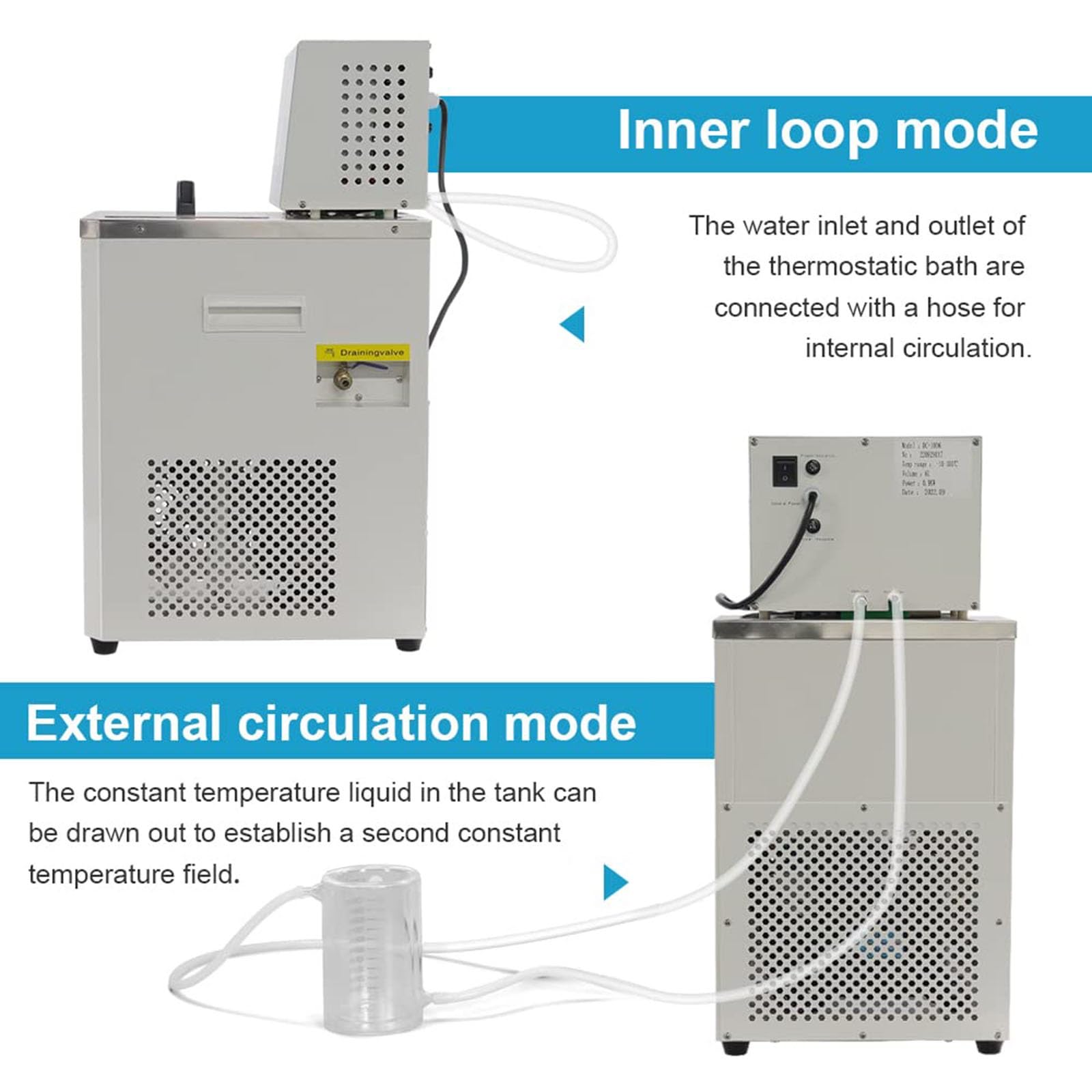 Labor Flüssigkeitskühler Modell 6L Digitale Präzision 0,01°C AD und PID System Stabilität ±0,05°C für Chemie Bio-Engineering und Industrielle Nutzung(-20-100℃)