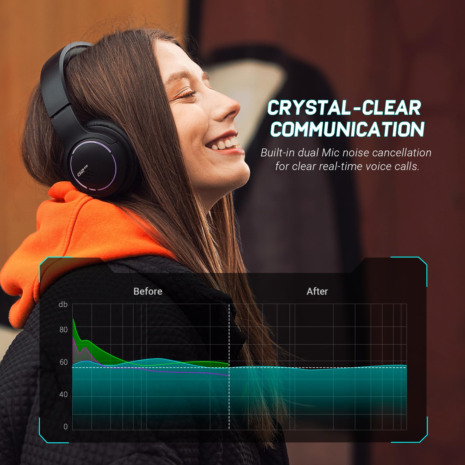 Edifier Hecate G2BT Gaming Headset, Bluetooth 5.2