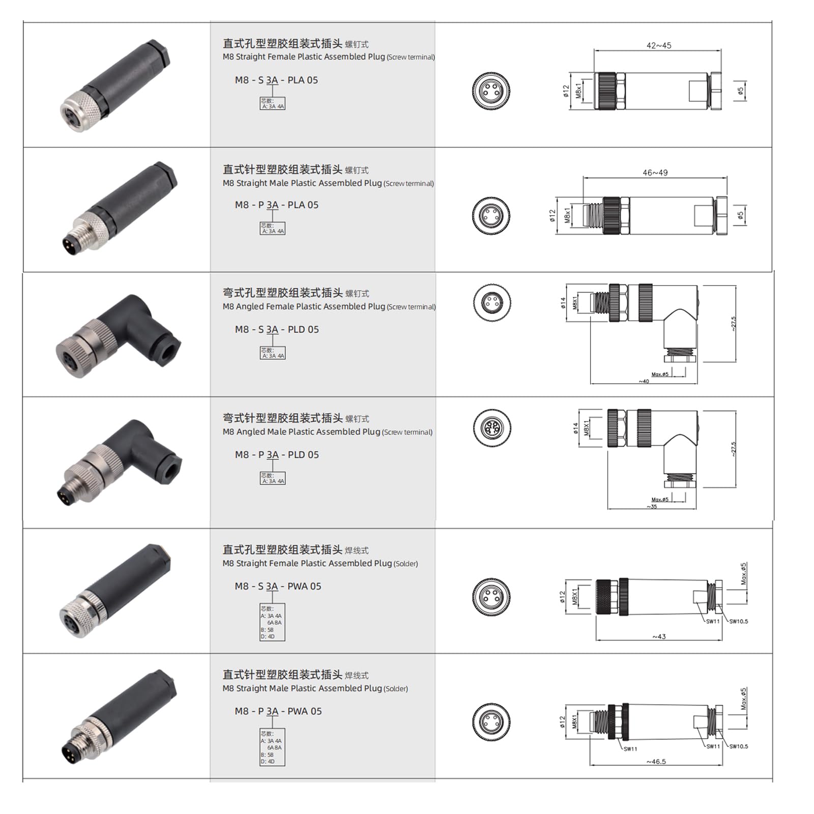 HangTon M8 5 pin Male Female Cable Connector, Solder, 12V DC 3A, Waterproof - Image 2
