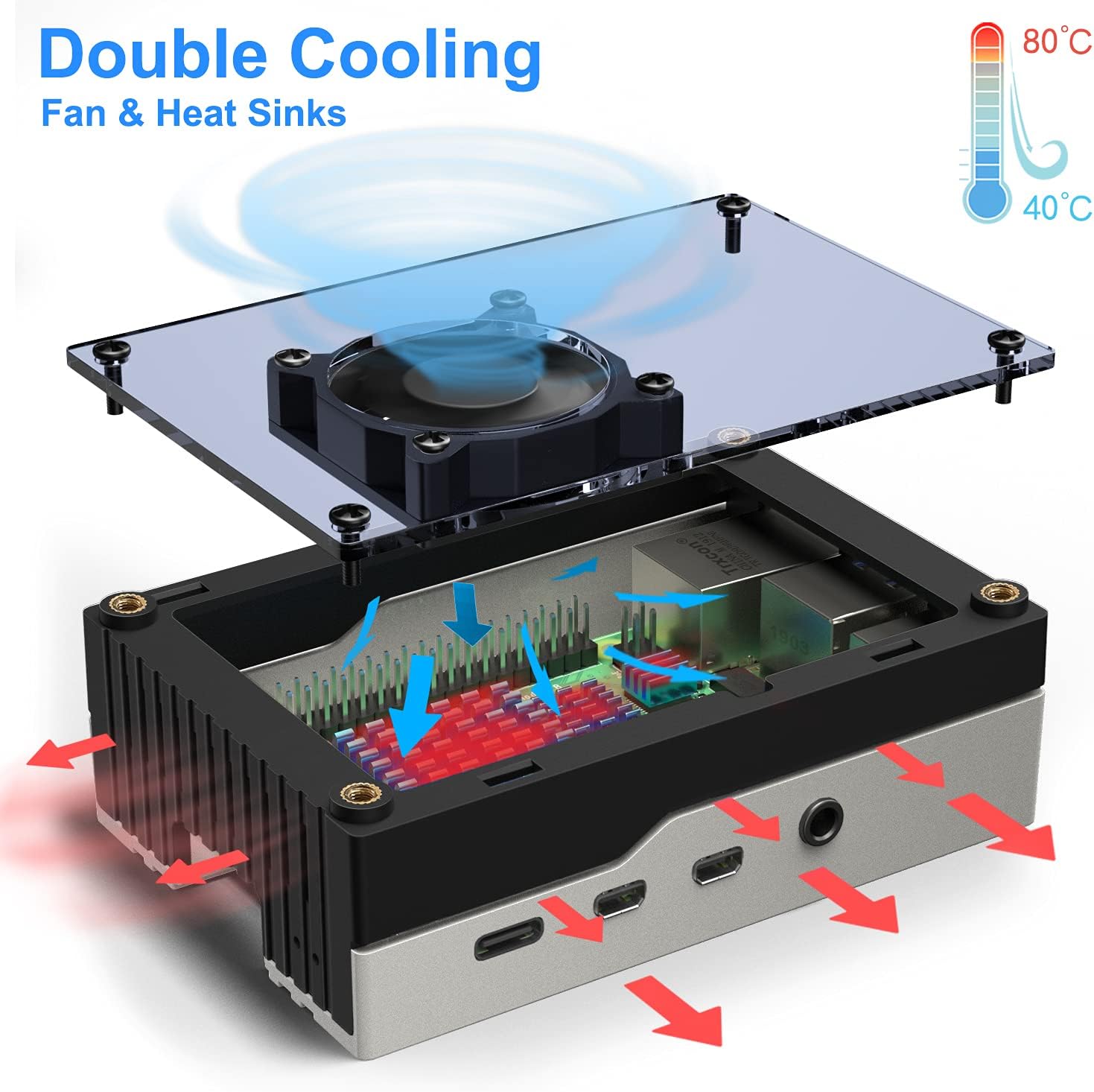 Miuzei Case for Raspberry Pi 4, Raspberry Pi 4b Case with Fan 35mm, with 5V 3A Power Supply, 4 pcs Heatsinks for Raspberry Pi 4 Model B 8gb / 4gb / 2gb