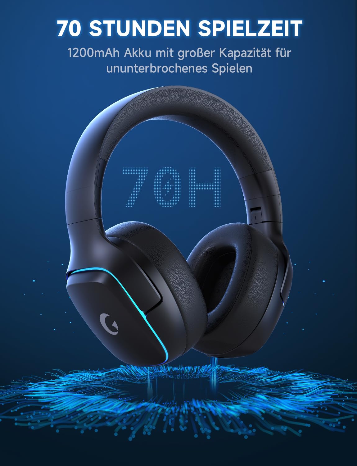 Gvyugke Wireless Gaming Headset für PC, PS5, PS4, Mac, Switch, PS5 Headset Kopfhörer Kabellos Bluetooth 5.3, 2.4GHz Wireless Headset mit Mikrofon, 7.1 Surround Sound, 70 Stunden, RGB Lichter