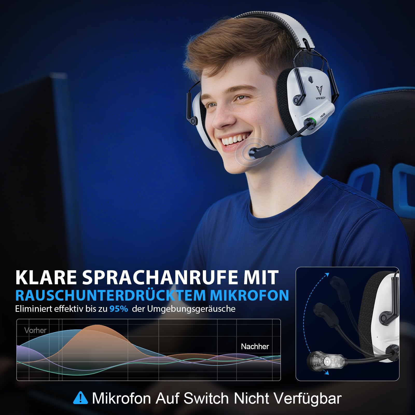 Vakedy Gaming Headset Wireless, 2,4 GHz USB & Bluetooth Gaming Kopfhörer mit Mikrofon, 50 mm Treiber, geringe Latenz, 50 Std Akku, Kopfhörer Kabellos für PS5, PS4, PC, Mac, Switch (Weiß/Schwarz)