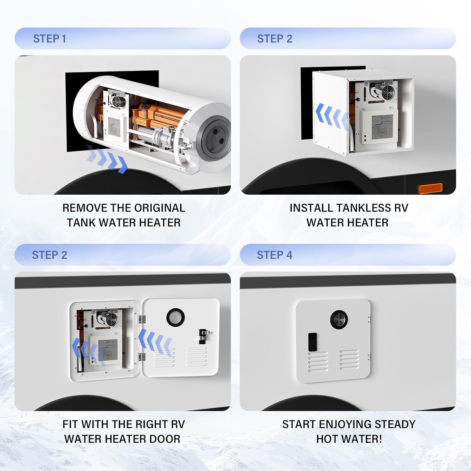 18 x 18 Inches RV Water Heater Door, RV Hot Water Heater Replacement Cover Panel for most models of RV Tankless water heaters