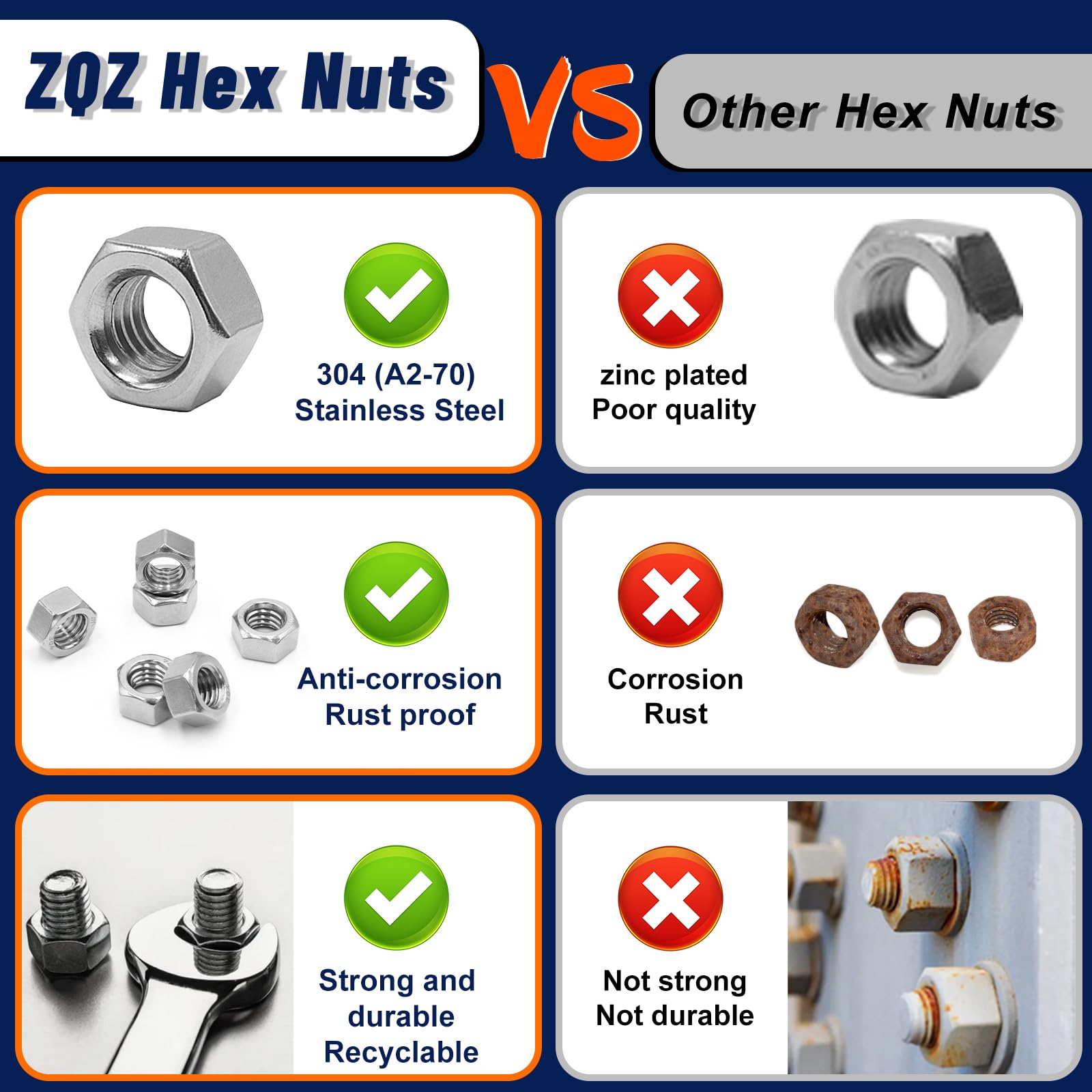 ZQZ 510 Pcs SAE & Metric Hex Nut Assortment Kit;304 Stainless Steel Nut Set — Amazon image 7