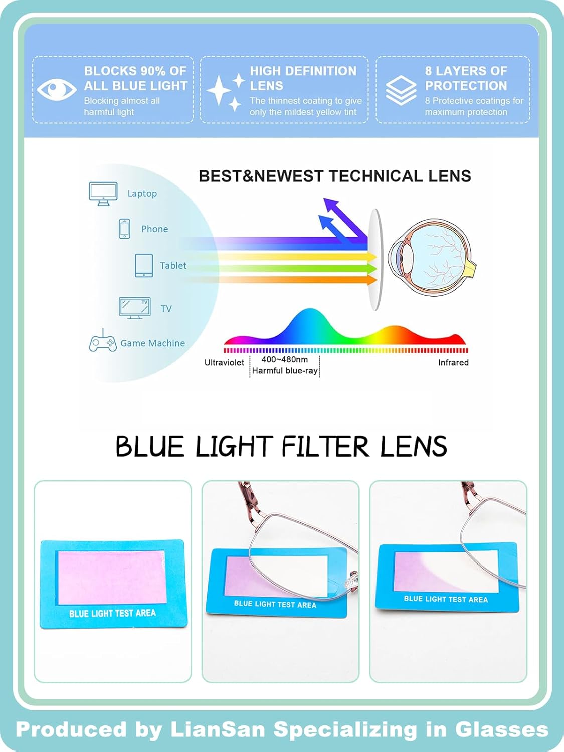 LianSan Metal Bifocal Reading Glasses for Women,Stylish Half Rim Zero Top Blue Light Blocking Computer Reader - Image 5
