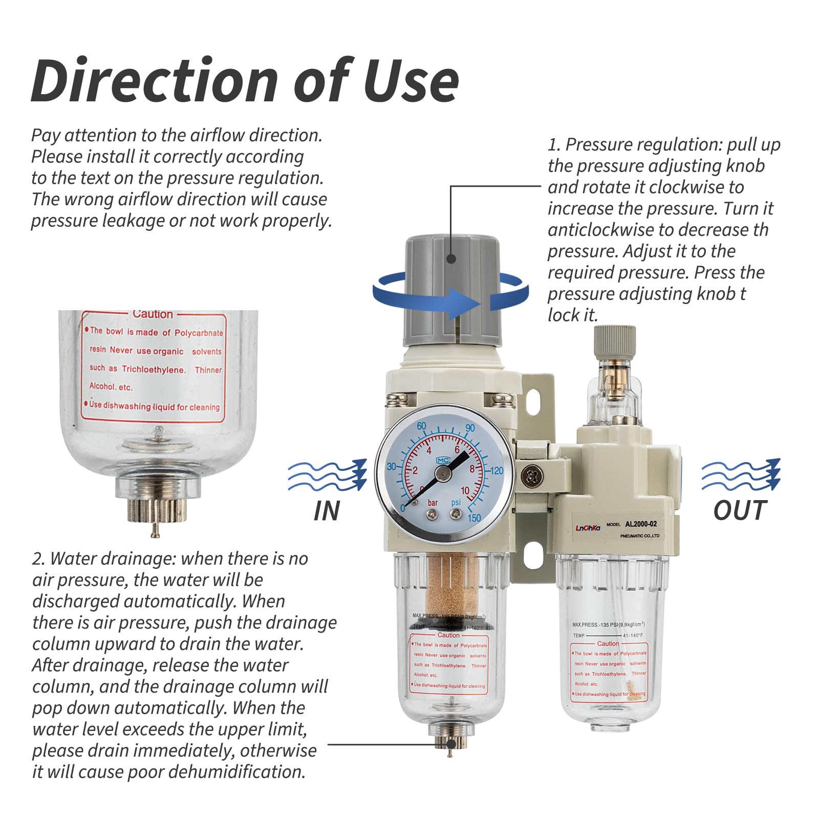 Regolatore di pressione dell'aria con manometro (0-150 PSI), separatore d'acqua per compressore d'aria, drenaggio semiautomatico 1/4 NPT interfaccia filettata