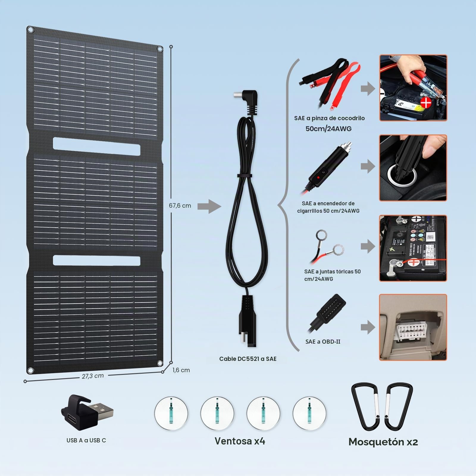 Flexsolar Panel solar de 28 W, cargador de batería solar de 12 V, módulo solar, IP67, resistente al agua, cargador de batería portátil con cable USB DC SAE para coche, barco, motocicleta, remolque