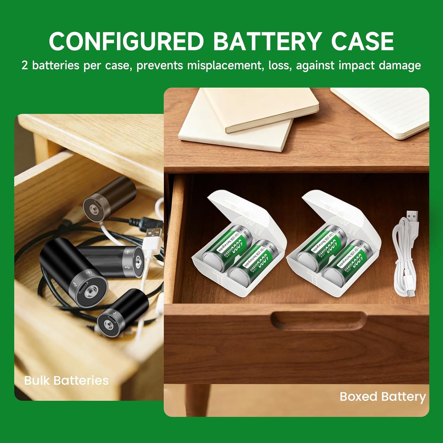 Rechargeable Lithium C Batteries 8 Pack, 1.5V C Cell Batteries with 4 in 1 USB-C Charging Cable, Size C Li-ion Battery for Floodlight Toys, Recharge up to 1500+ Cycles with Battery Box