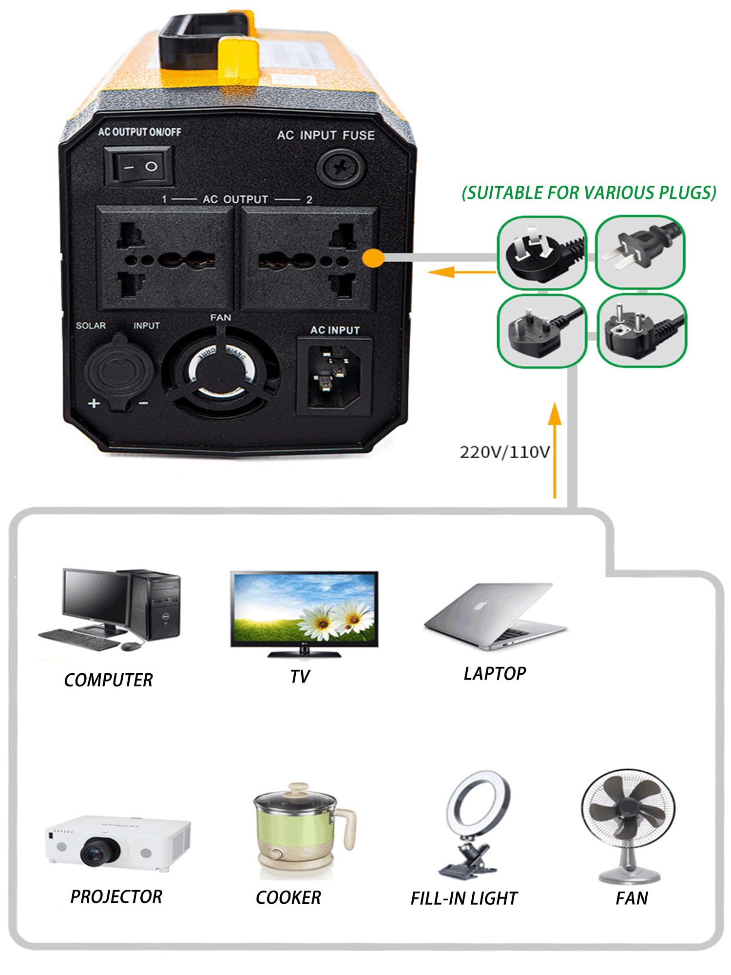 Przenośny zasilacz z gniazdkiem, 300W przenośny zasilacz do użytku na zewnątrz, solarny, bateria litowa, AC 110V/60Hz lub 220V/50Hz, DC 12V do biwakowania i kamperów (110v 60000mha)