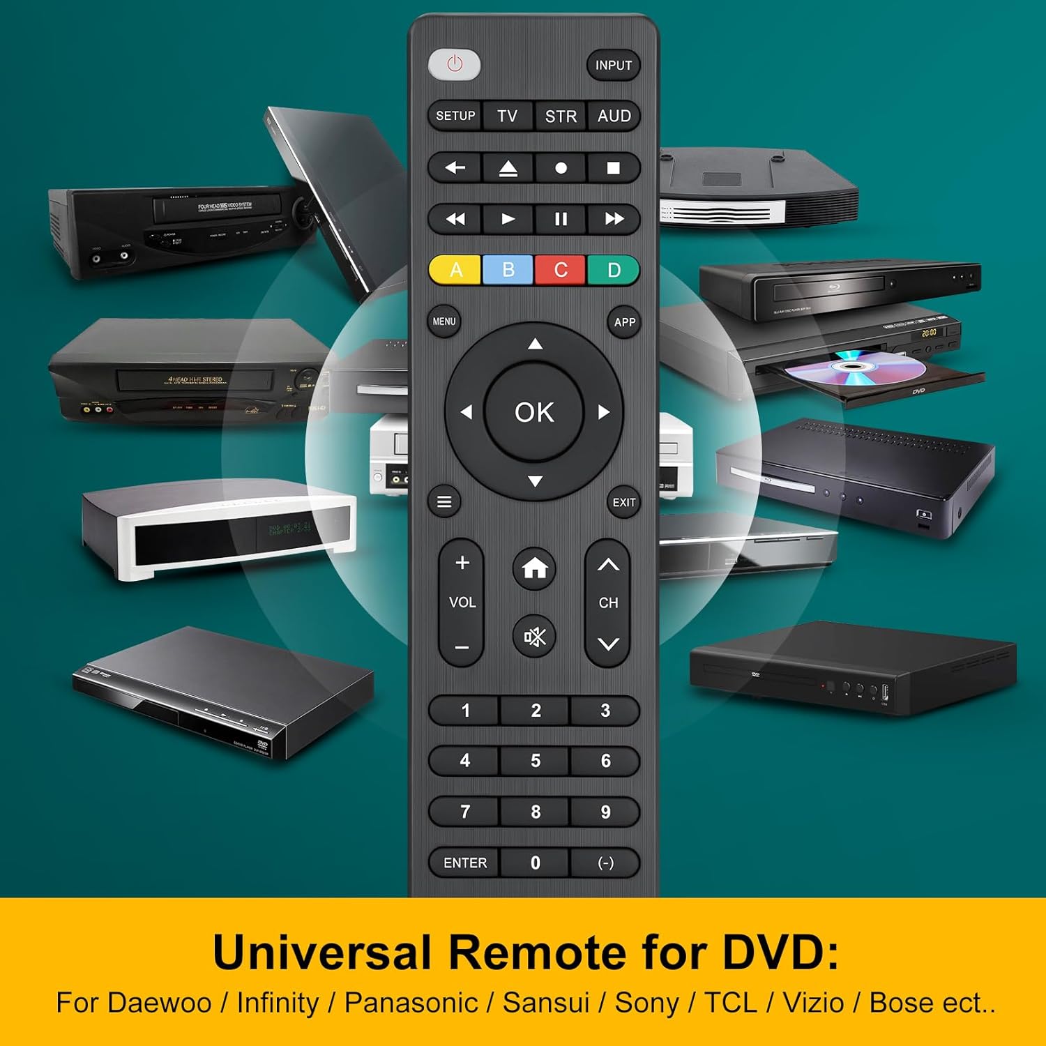 Kompatibilita univerzálneho diaľkového ovládača