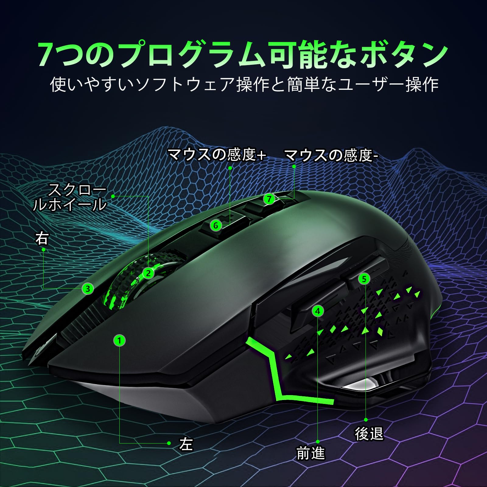 Amazon | GTRacing ゲーミングマウス マウス 有線 11個プログラム 