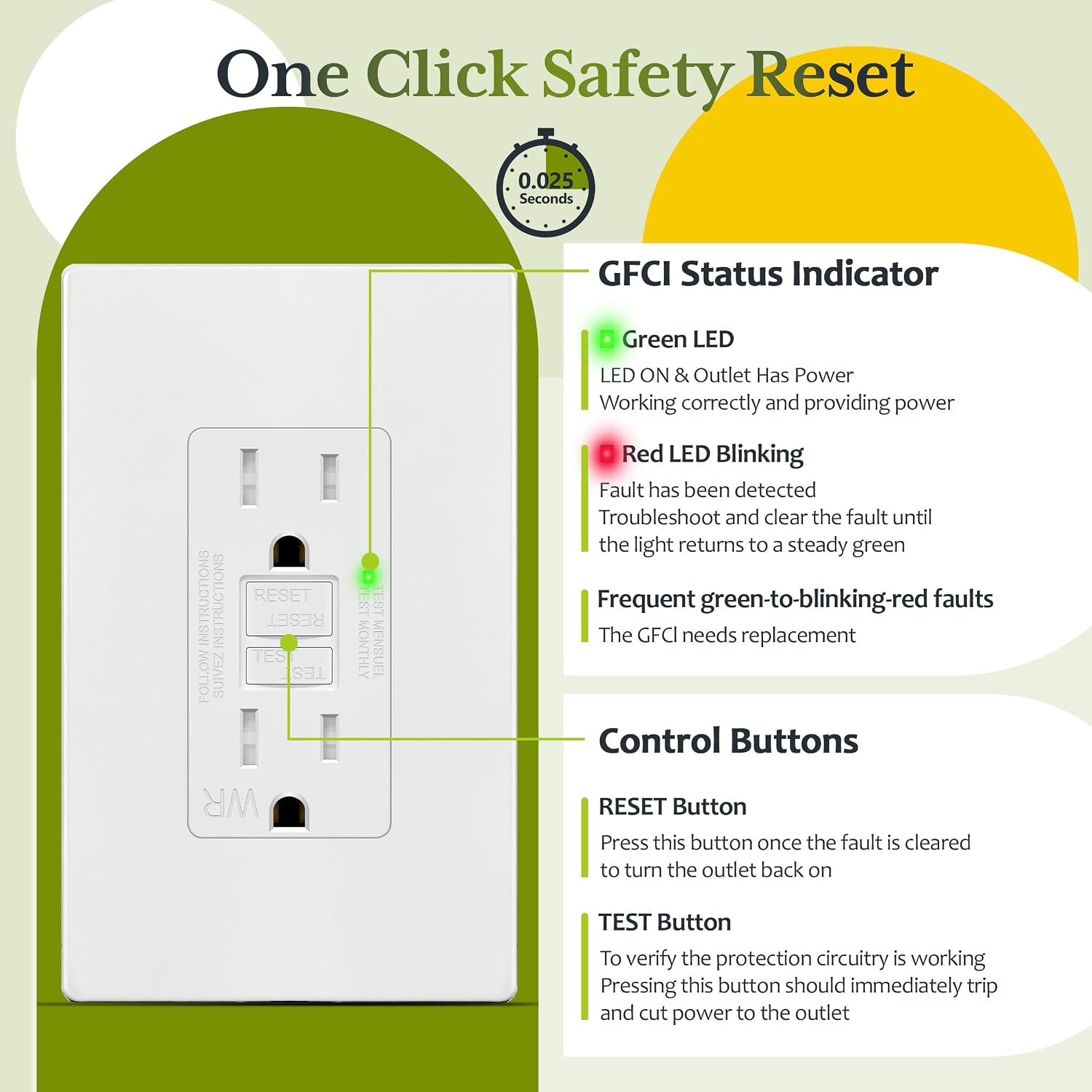 TG 15A GFCI Outlet, Electrical Outdoor Tamper Weather Resistant Receptacle image 5