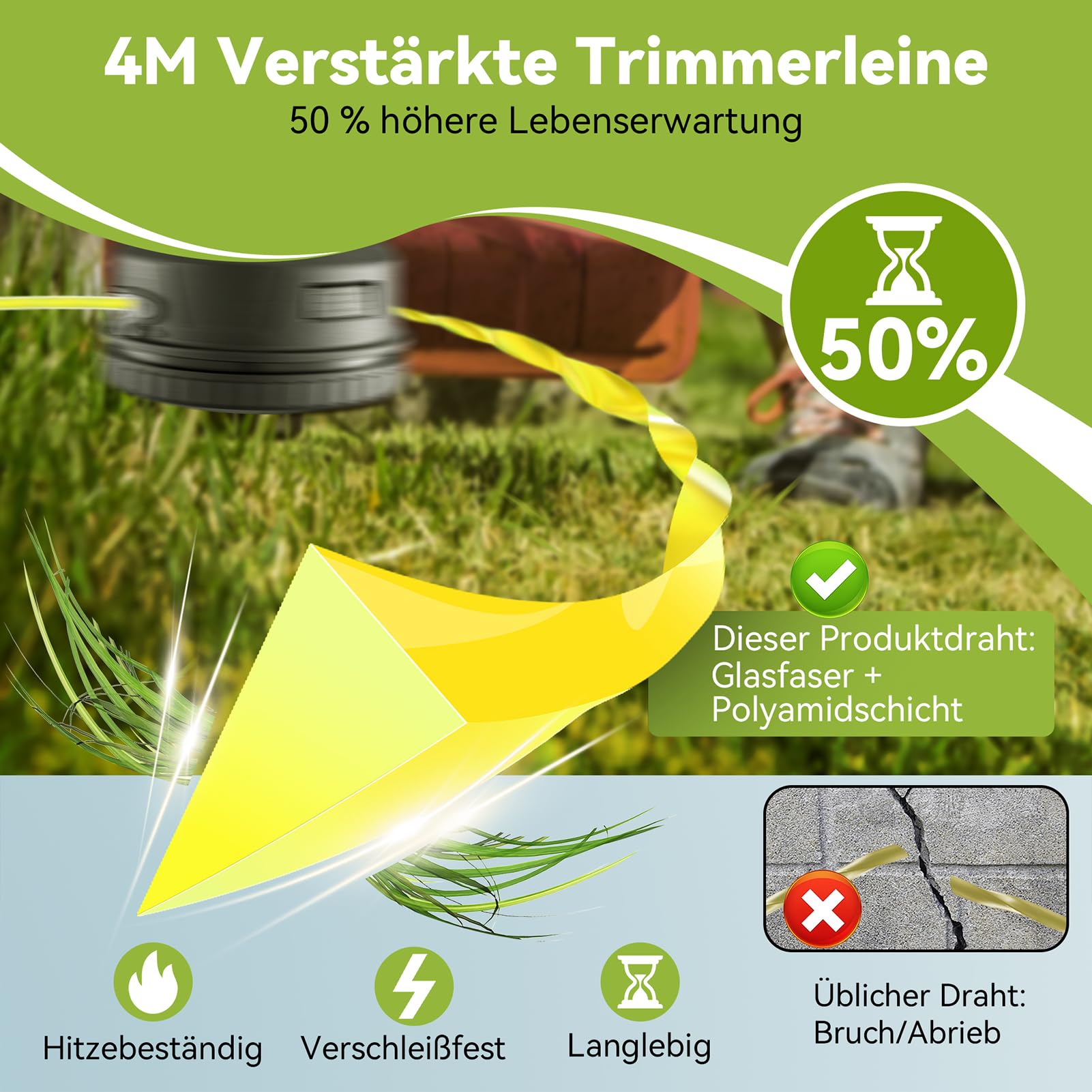 Fadenkopf für Motorsense mit Trimmerfaden,Einfaches Tap & Go System,Universal passende Fadenspule mit 6 Gewindeadapter,für die meisten Akku-Rasentrimmer und Akku-Freischneide (Orange)