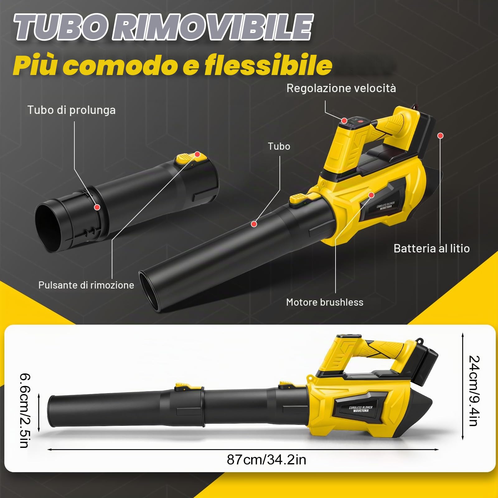 panthem Soffiatore a batteria compatibile con Dewalt 20 V (senza batteria), 225 km/h, 5 marce, senza fili, 30.000 giri/min, flusso d'aria 600 m³/h, per giardino, foglie, polvere e neve