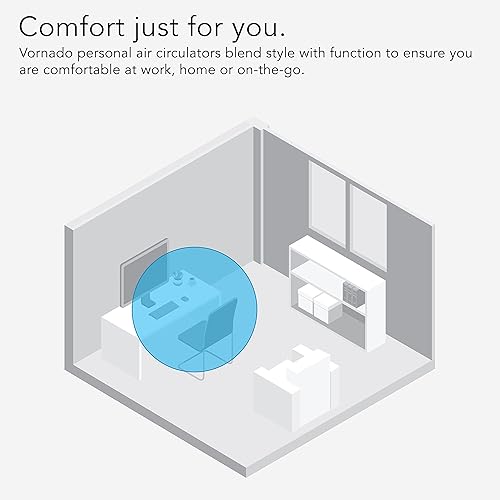 Vista 12 de Ventilador personalizado Zippi de Vornado